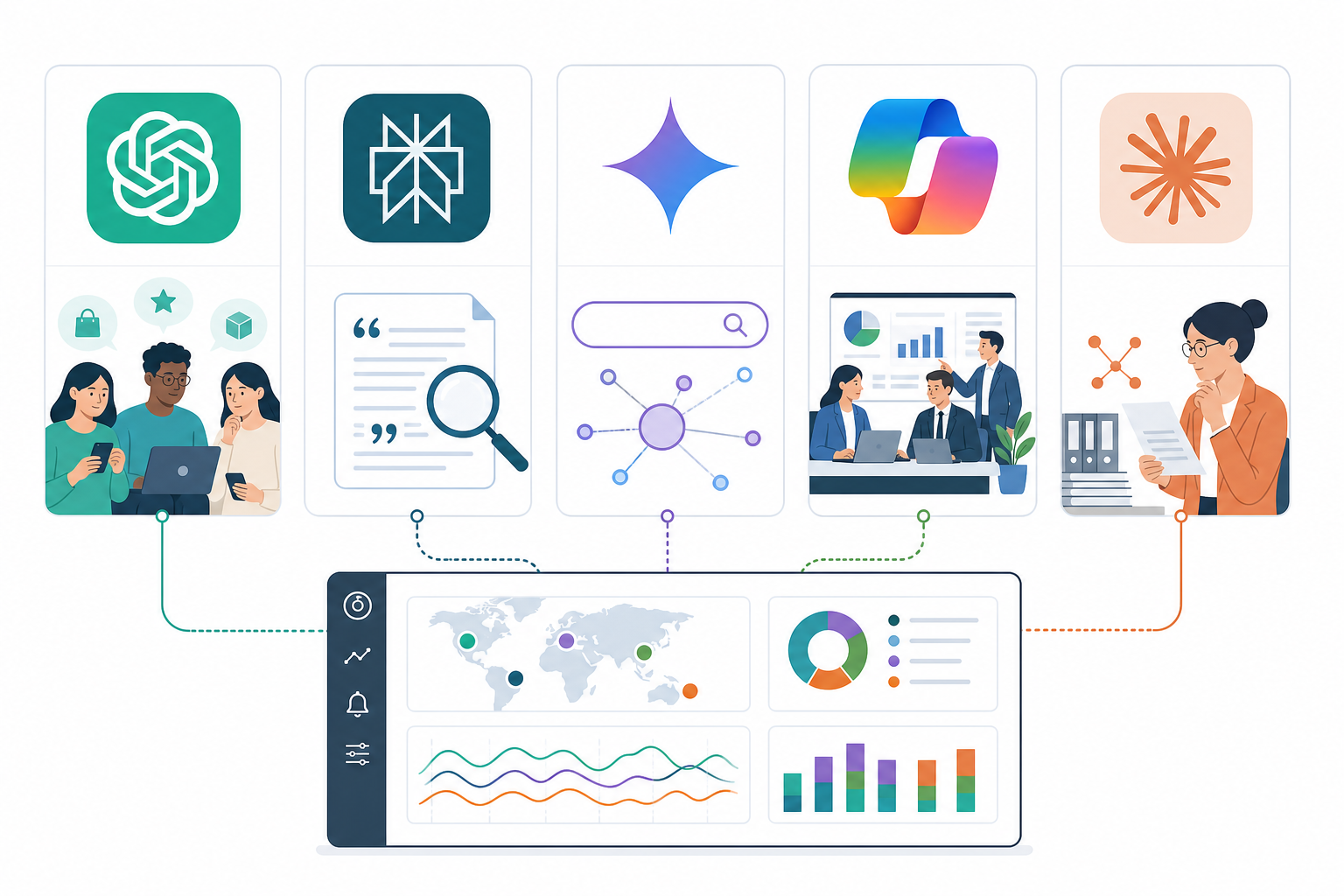 Comparison: A comparison grid graphic showing five AI platform logos (ChatGPT, Perplexity, Gemini, Copilot, Claude) with icons representing their primary user base: consumer research, citation-heavy answers, search integration, enterprise/B2B, professional research for How Agencies Can Monitor Client Brand Mentions Across AI