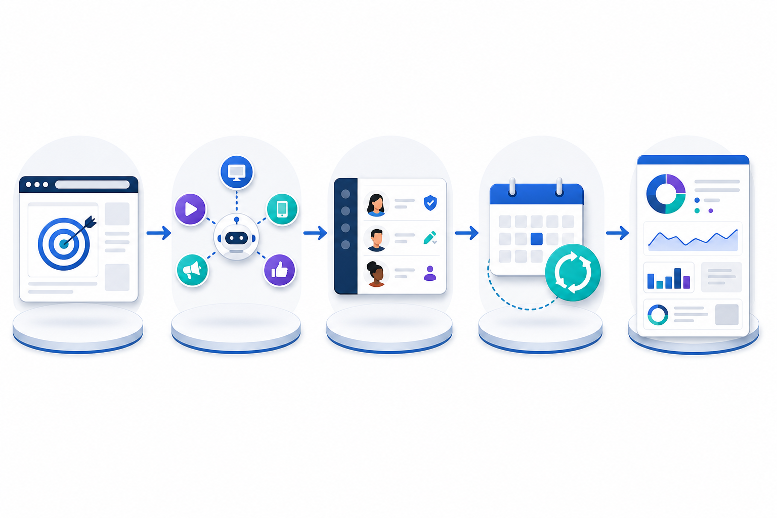 Diagram: A simple horizontal flow diagram showing five onboarding steps: enter competitor URL, auto-detect platforms, assign team roles, automate weekly delivery, template report output for How Agencies Can Package Competitive Ad Intelligence as a Service