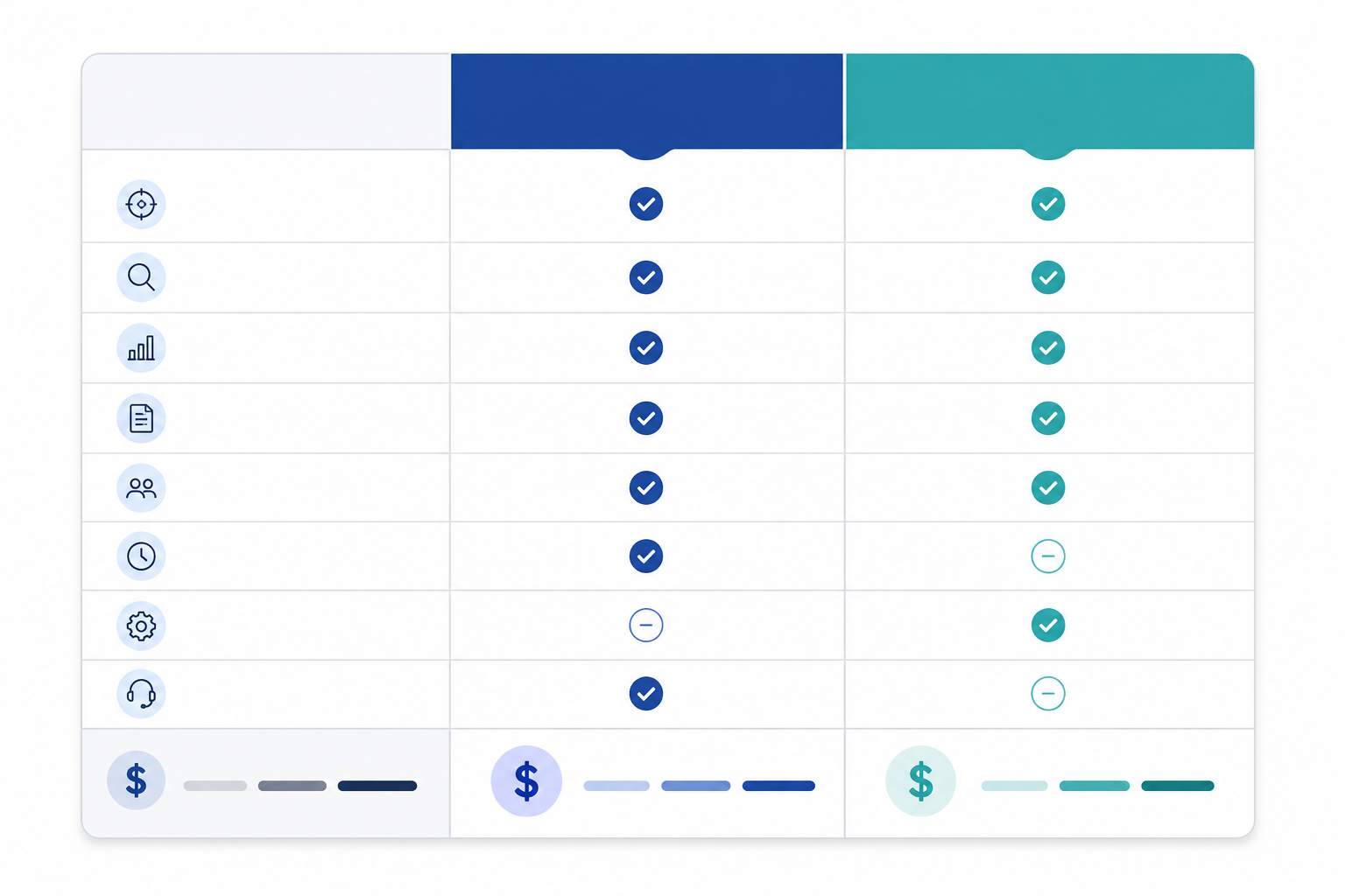 Comparison: A clean comparison table graphic showing two pricing columns side by side, one labeled Standalone Retainer and one labeled Bundled Add-On, with sample price ranges and feature checkmarks, minimalist SaaS style, alt text: standalone versus bundled competitive intelligence pricing comparison table for How Agencies Can Pitch Competitive Intelligence as a Service