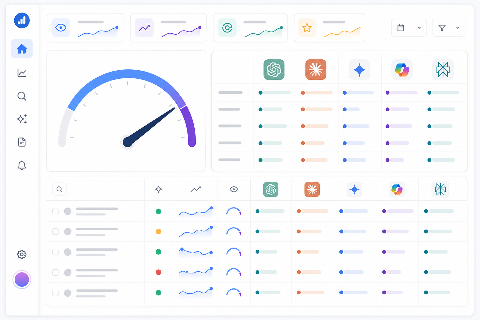 Illustration: A dashboard-style screenshot mockup showing an AI visibility score gauge (0-100), a list of tracked queries, and citation positions across ChatGPT, Claude, Gemini, Copilot, and Perplexity logos for How AI Answer Engines Are Reshaping SaaS Buyer Journeys