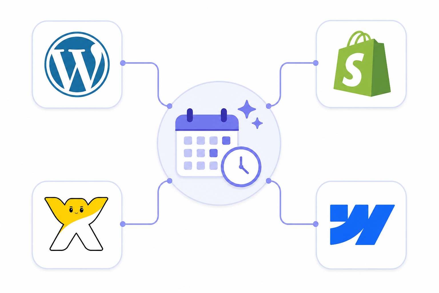 Illustration: A simple icon grid showing four publishing platform logos, WordPress, Shopify, Wix, and Webflow, connected to a single automated scheduling icon, minimal flat design for How AI Cuts Blog Writing Time From Hours to Minutes