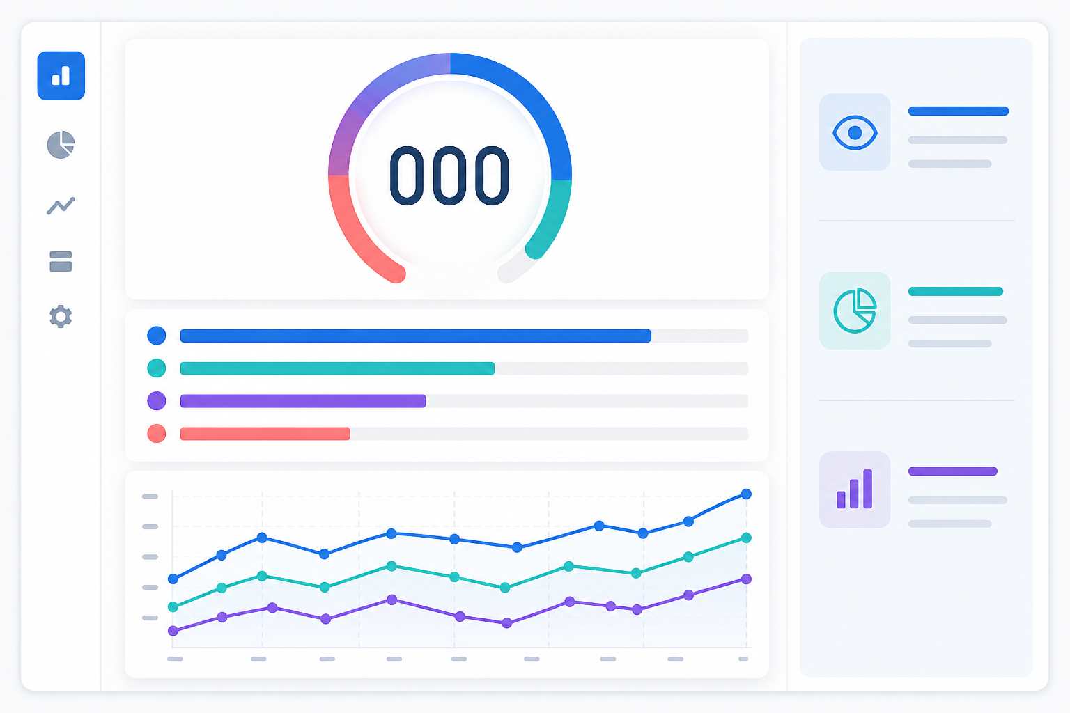 Chart: A dashboard-style screenshot mockup showing a visibility score out of 100, a share-of-voice bar chart comparing a brand against competitors, and a weekly trend line of citation mentions across ChatGPT, Claude, and Gemini — illustrative only, with metric definitions shown alongside the score for How ChatGPT Actually Decides Which Brands to Recommend