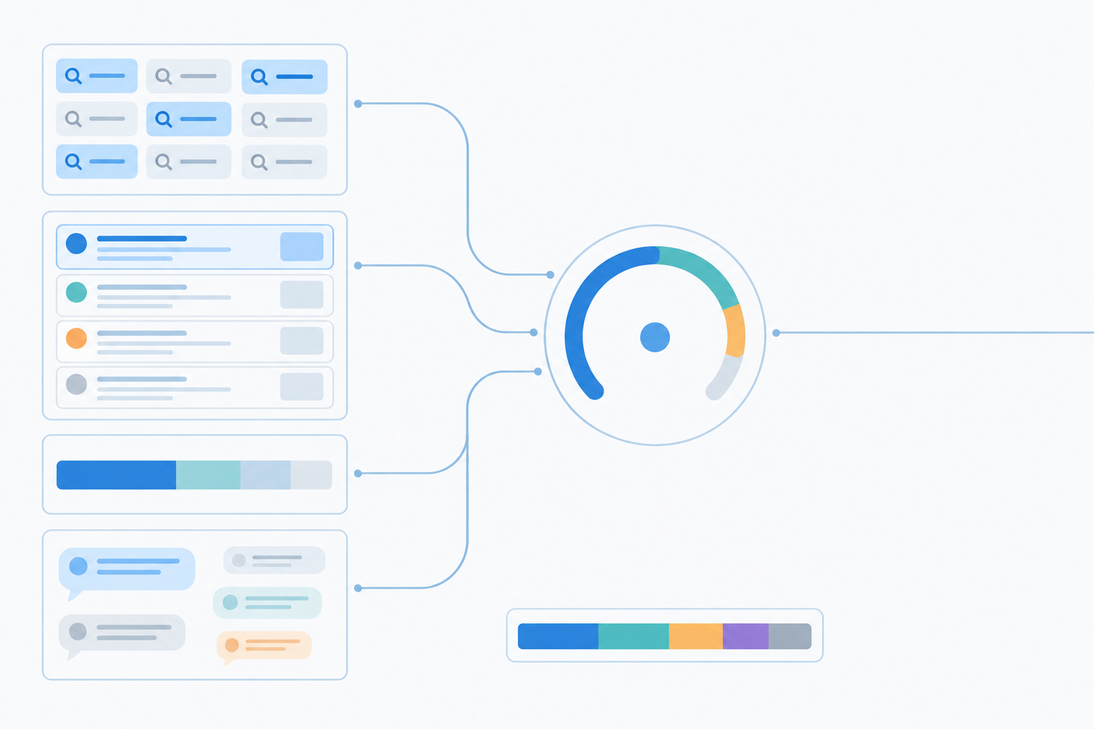 Infographic: Infographic of the visibility score components (query coverage, position-weighted citations, share of voice, soft mentions) combining into a 0-100 score, with a sample competitor share-of-voice bar for How ChatGPT Decides Which Brands to Recommend (and Why)