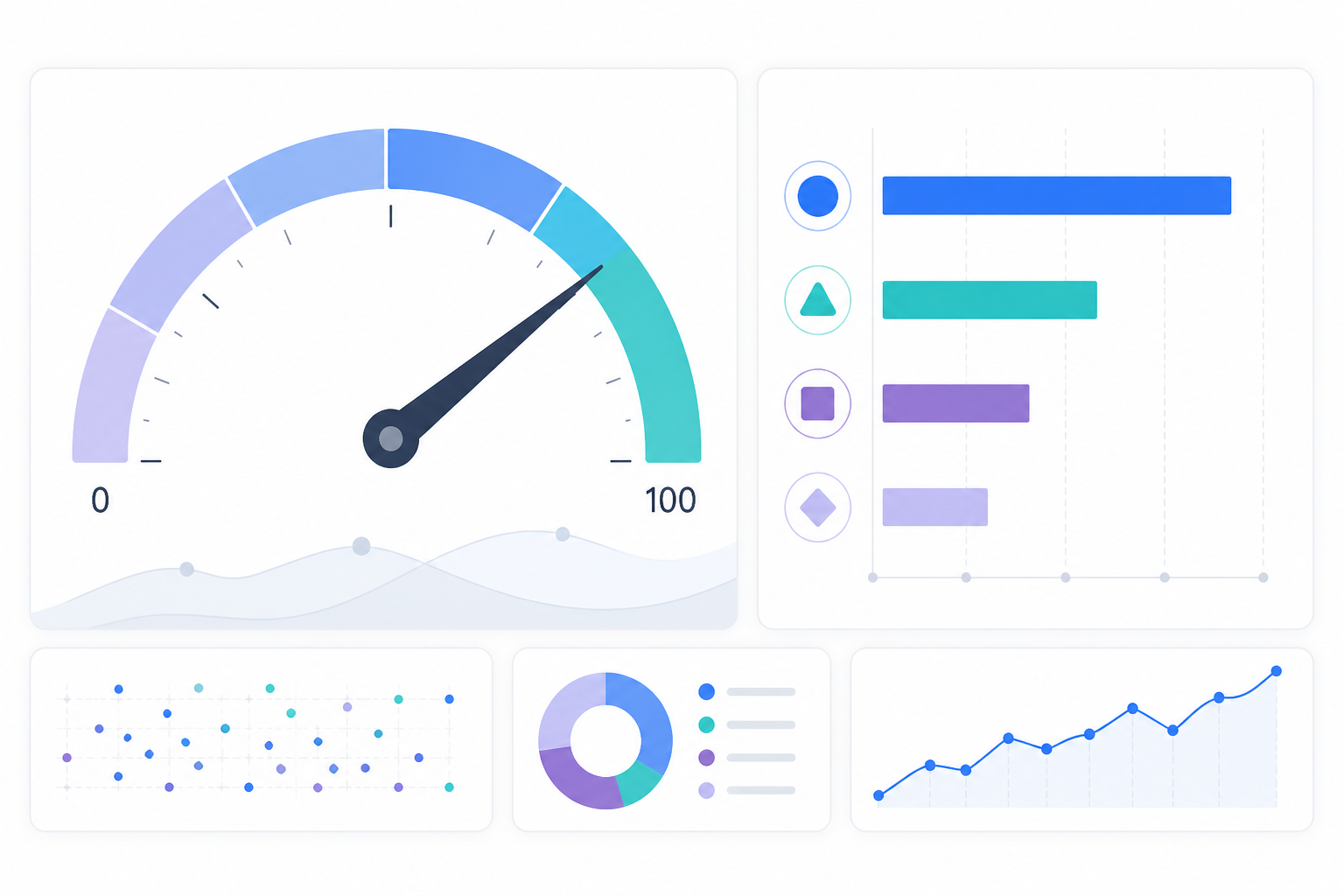 Chart: A mockup of an analytics dashboard showing an AI visibility score gauge from 0 to 100, alongside a share of voice bar chart comparing a brand against three competitors for How ChatGPT Decides Which Brands to Recommend