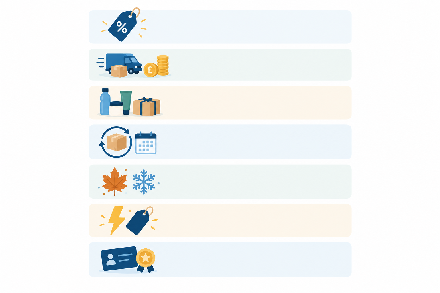 Infographic: Infographic checklist of promotion types to monitor: discounts, free delivery thresholds, bundles, subscriptions, seasonal sales, flash sales, loyalty perks. Each with a small icon and one-line description, UK-friendly examples using £ symbol for How DTC Brands Can Track Competitor Promotions Effortlessly