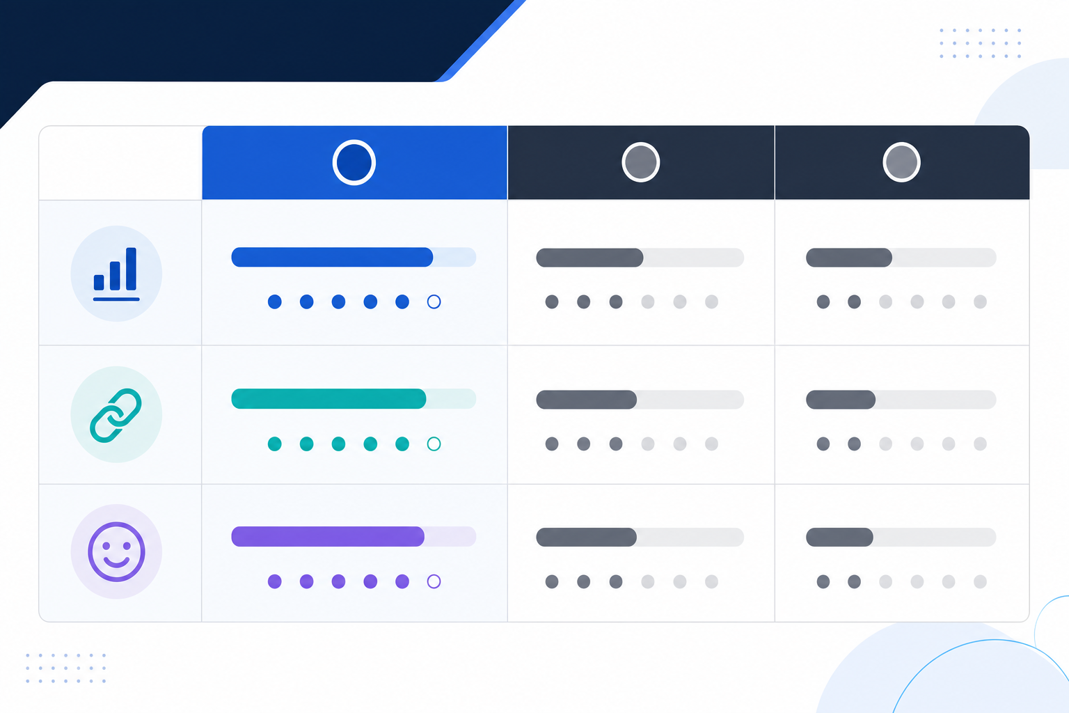 Comparison: A simple comparison table graphic showing a brand versus two named competitors across visibility score, citation rate, and sentiment score, formatted for easy scanning on a presentation slide for How Marketing Teams Can Use AI Visibility Data in QBRs