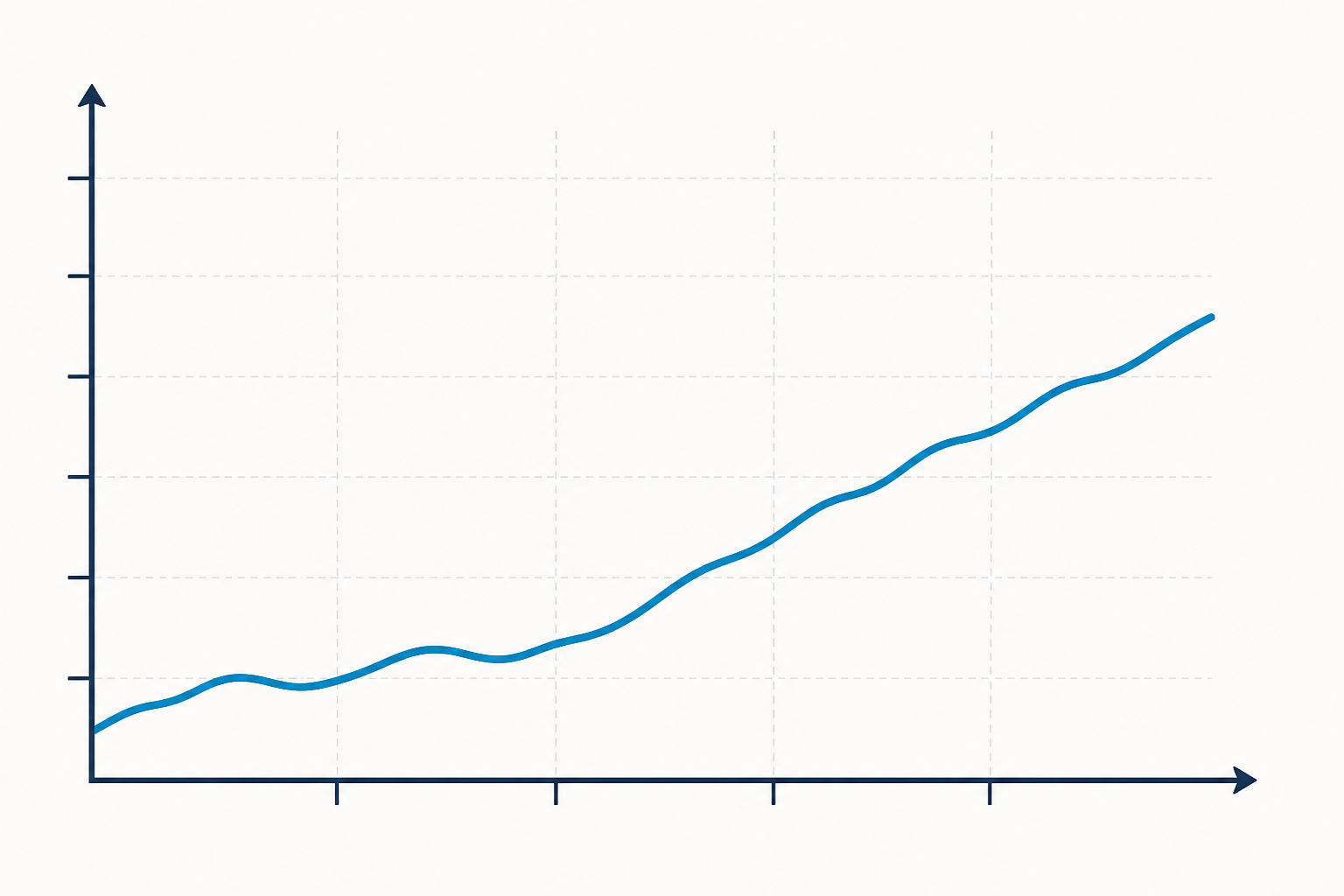 Illustration: Line graph showing an illustrative example of organic traffic growth over six months for a small business moving from sporadic to weekly publishing, labelled as an example range rather than a verified result for How Small Businesses Can Compete With Big Content Budgets