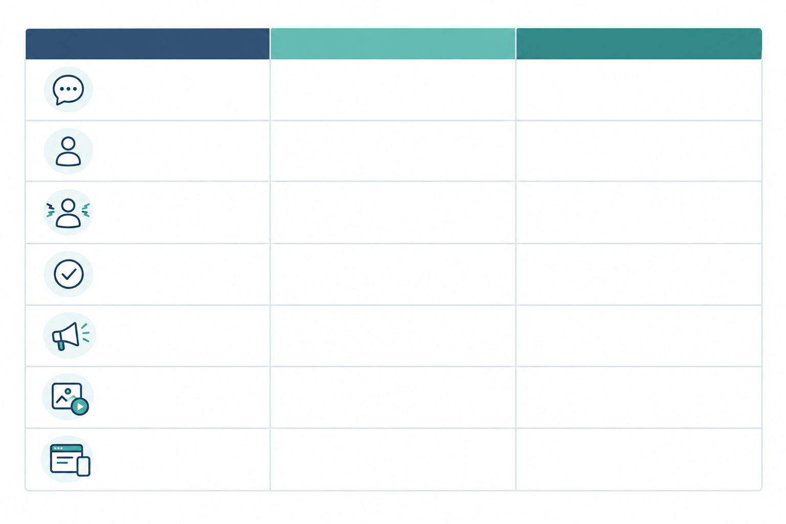 Comparison: A clean comparison table with three columns: 'What to look at', 'What it tells you', 'How to use it in your pitch', and seven rows covering headline promise, target persona, pain point, proof, offer and CTA, creative format and landing page match for How Startup Founders Use Competitor Ads to Sharpen Their Pitch
