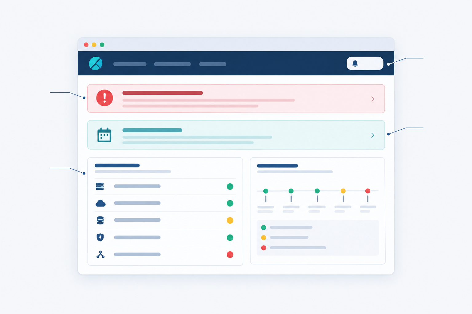 Illustration: Annotated mockup of a public status page highlighting key elements: component list with status indicators, active incident banner, scheduled maintenance notice, 90-day incident history, and a subscribe button, clean modern UI with callout labels for How to Build a Branded Status Page That Earns Customer Trust