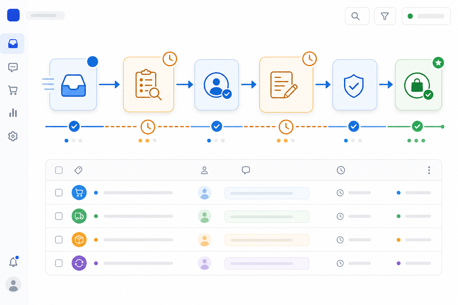Chart: A flowchart diagram showing a support ticket's journey from arrival to resolution, with delay points highlighted at triage and drafting stages, using a shared inbox interface style for How to Cut E-commerce Response Times Without Hiring More Agents