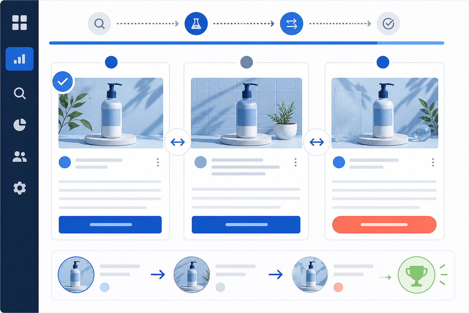 Comparison: A comparison table graphic showing three columns of the same ad angle with different variables changed - different thumbnail image, different headline, different call-to-action button - to illustrate iterative testing for How to Identify a Competitor's Best-Performing Ad Angle