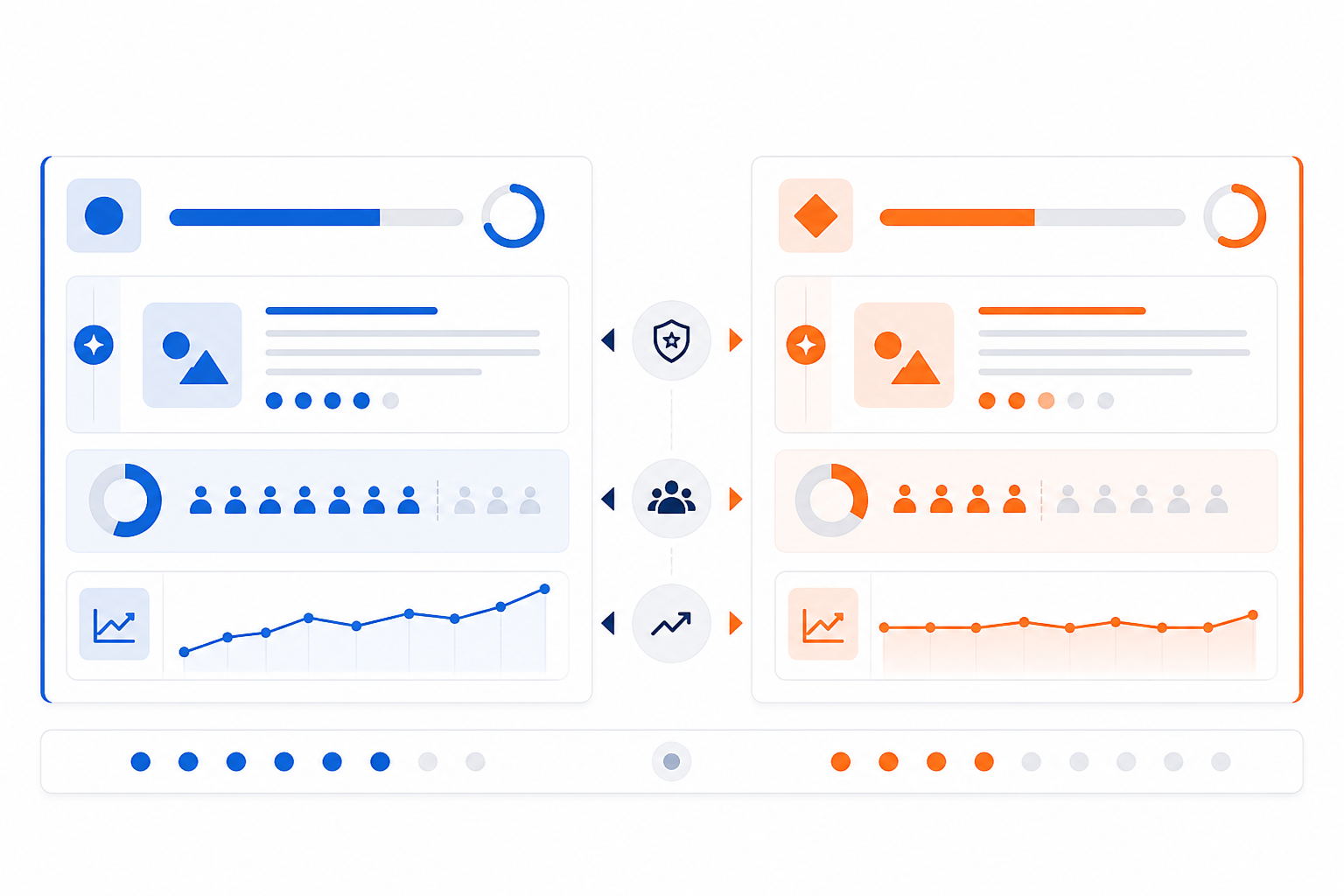 Comparison: Example pitch deck slide showing a side-by-side AI visibility comparison between a client and a named competitor for How to Pitch AI Visibility Monitoring as a New Service