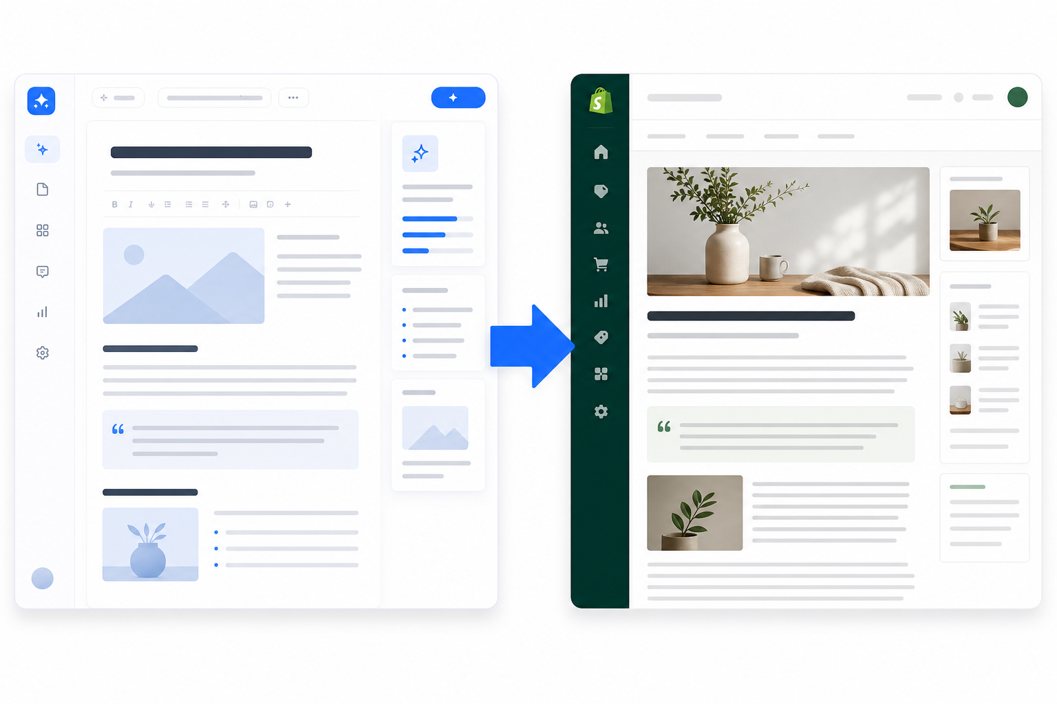 Illustration: A before-and-after style screenshot mockup showing an AI content editor on the left with a generated blog draft and a Shopify blog admin panel on the right showing the same post live, connected by a single arrow labeled one-click publish for How to Publish Blog Posts Directly to Shopify With AI