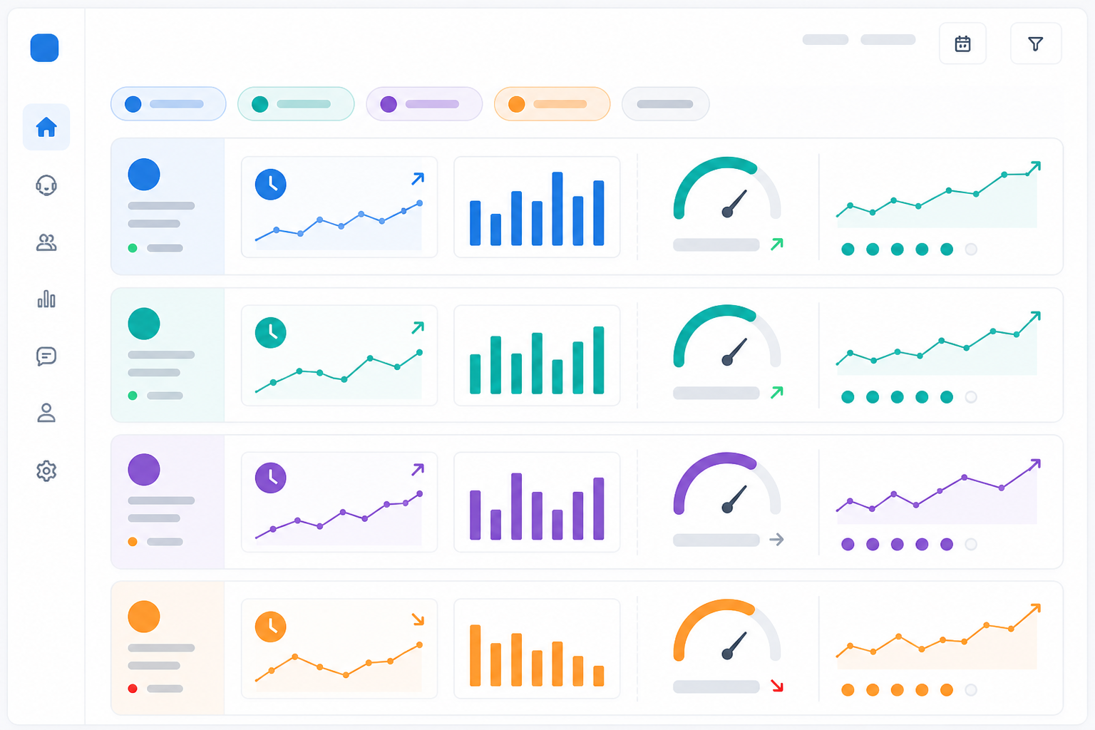 Illustration: Dashboard screenshot showing support performance metrics filtered by brand tag, with separate response time and CSAT figures for each brand for How to Scale Your Support Team Without Scaling Your Bill