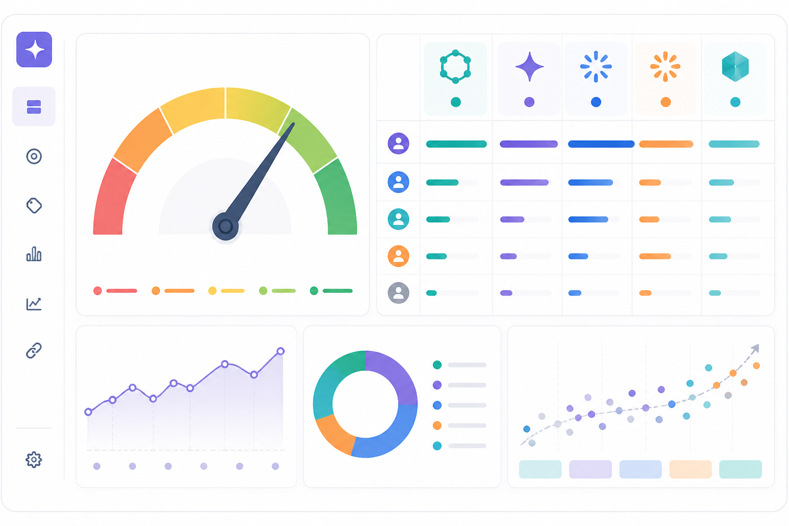 Infographic: A dashboard-style infographic mockup showing an AI visibility score gauge from 0-100 alongside a table of competitor share of voice across ChatGPT, Claude, Gemini, Copilot, and Perplexity for How to Structure Product Pages for AI Citations