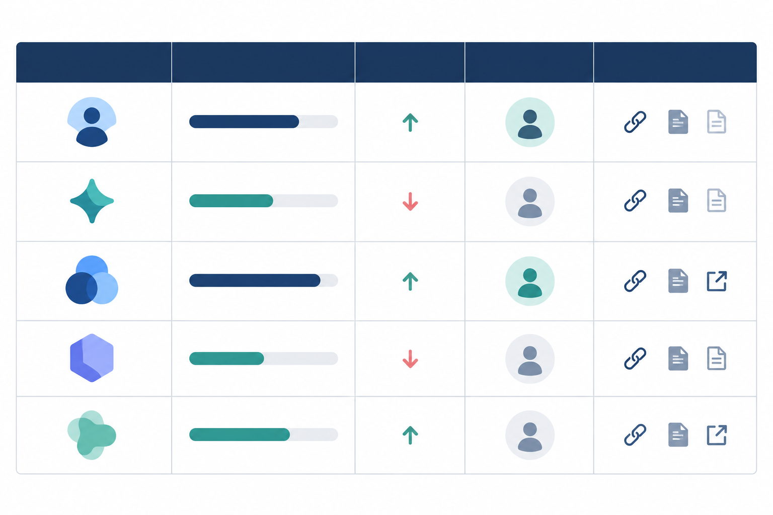 Comparison: Comparison table graphic with rows for ChatGPT, Claude, Gemini, Copilot and Perplexity and columns for share of voice, change versus last month, top competitor and citation behaviour, using clean UK business reporting styling for How to Track Competitor Mentions Across AI Answer Engines