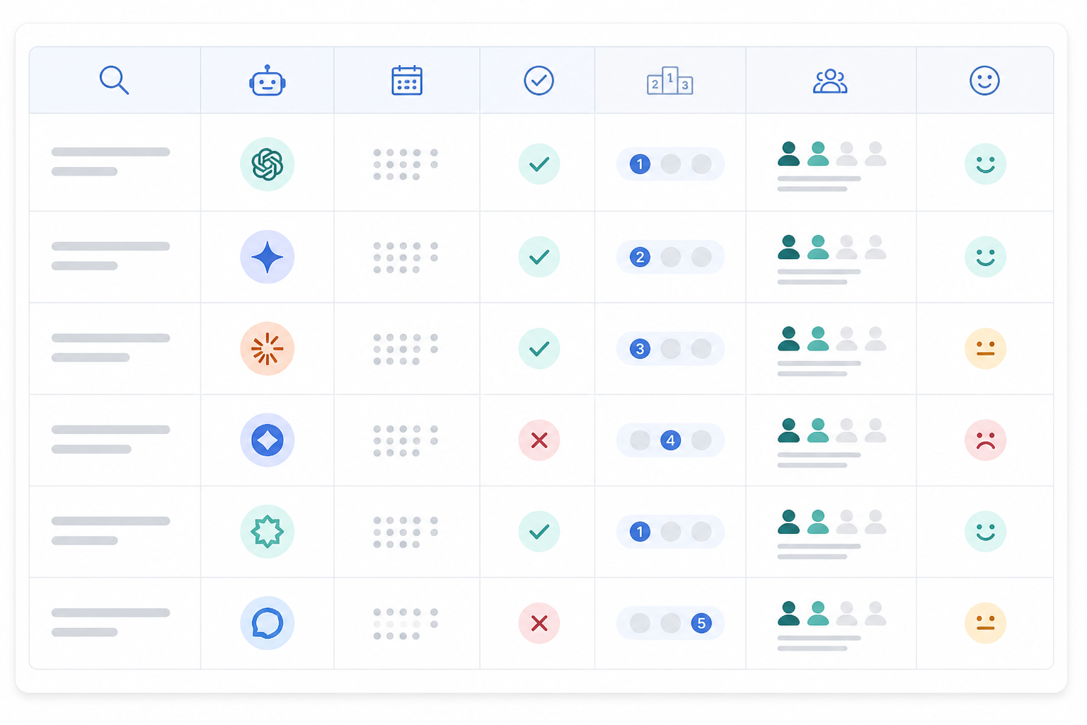 Illustration: A simple spreadsheet template screenshot showing columns for query, AI platform, date tested, mentioned yes/no, position, competitors named, and sentiment, clean minimal UI design for How to Track If AI Assistants Recommend You Over Competitors
