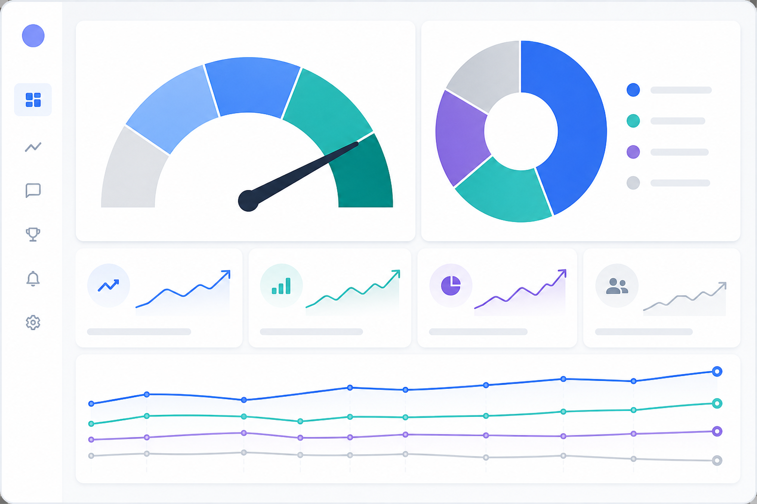 Chart: A dashboard interface showing an AI visibility score gauge from 0 to 100, alongside a share of voice pie chart comparing a business against three named competitors, modern SaaS analytics style for How to Track If AI Assistants Recommend You Over Competitors