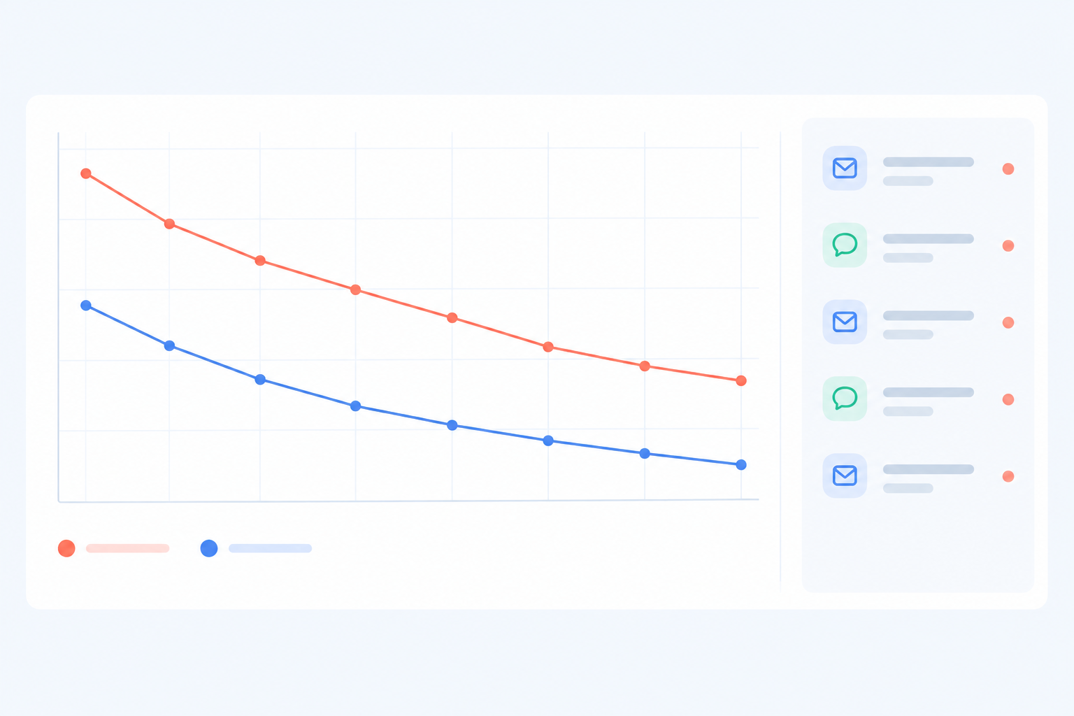 Chart: A simple dashboard-style line chart mockup showing first response time trending downward over eight weeks, split into urgent and normal lines, with a small panel for unassigned conversations at end of day for How to Triage Support Tickets in a Shared Inbox: A Simple System