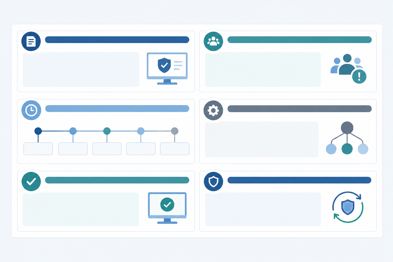Diagram: Annotated template diagram of a post-incident summary page with labelled blocks: Summary, Customer impact, Timeline, Root cause, Resolution, Preventative actions for Incident Communication Templates That Keep Customers Calm