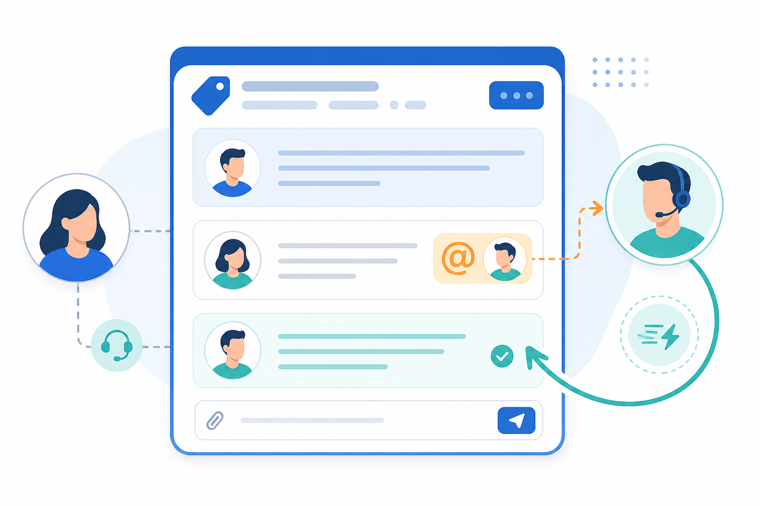 Diagram: Diagram showing a support ticket with an @mention tagging a teammate, an arrow showing a fast reply loop back into the same ticket thread. Alt text: "Diagram of a support ticket where a teammate is tagged via @mention and replies directly within the ticket thread for Internal Notes 101: Collaborate on Tickets Without Confusion