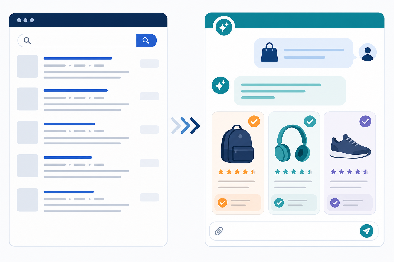 Diagram: A simple before-and-after diagram showing two paths to product discovery: traditional Google search results page with blue links versus an AI chat interface giving a direct synthesised shortlist of 3 recommended brands, flat vector illustration style for Is Your Store Missing From AI Shopping Recommendations?
