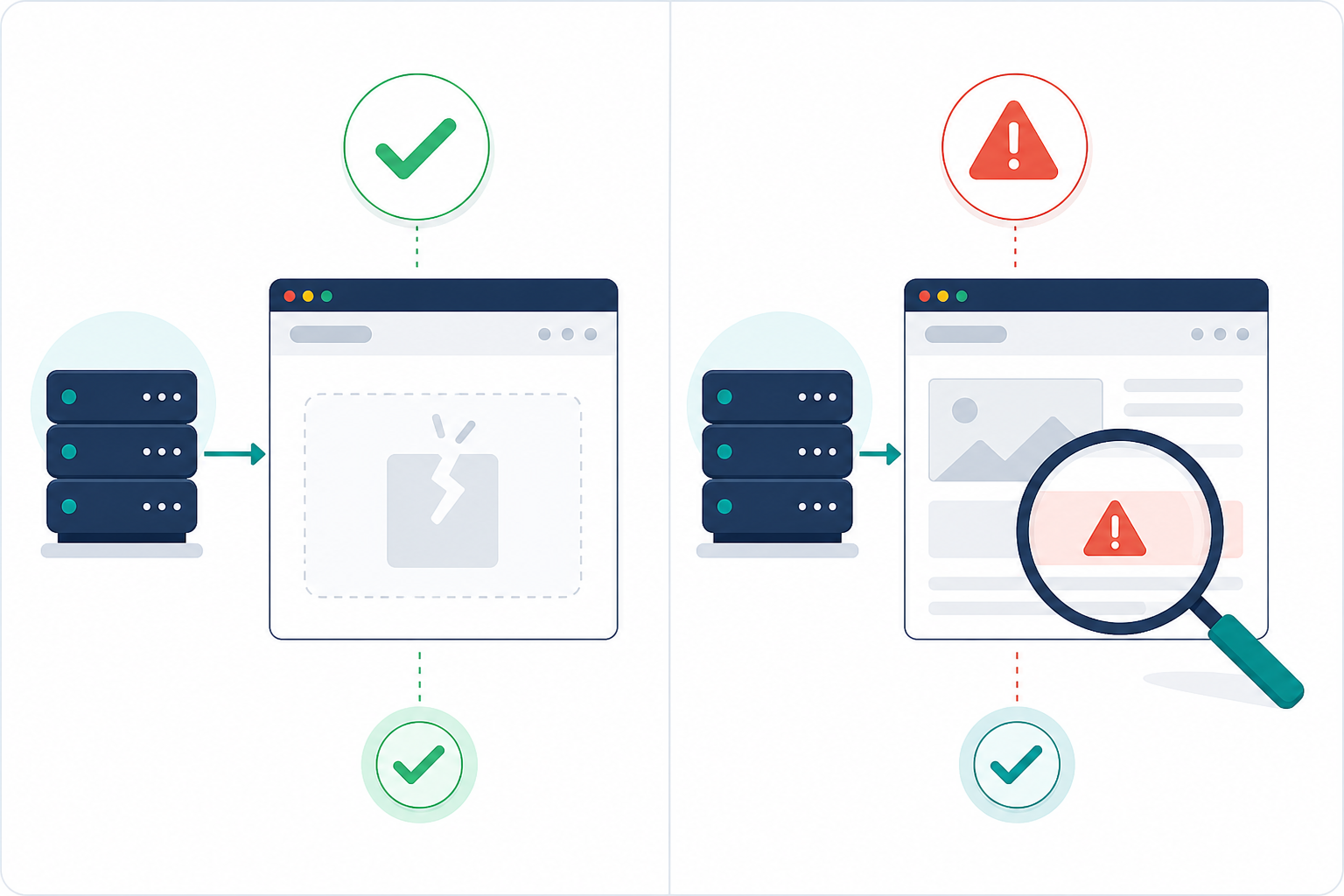 Comparison: A simple two-column comparison table graphic contrasting 'Status Code Monitoring' and 'Keyword Monitoring' with icons showing what each catches and misses, in a minimal flat design style for Keyword Monitoring: Catching Outages Status Codes Miss