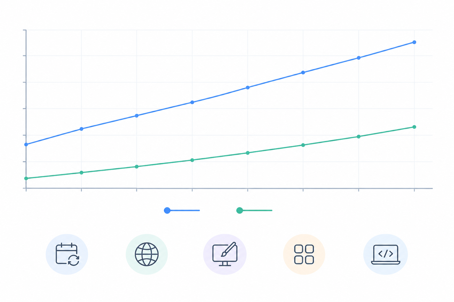 Chart: Line chart showing illustrative cumulative cost over 36 months for a link-in-bio store versus a full website, with labelled cost categories (subscription, domain, design, apps, developer help). Include a note reading 'Illustrative example only'. for Link in Bio vs Full Website: Which Fits Your Business?