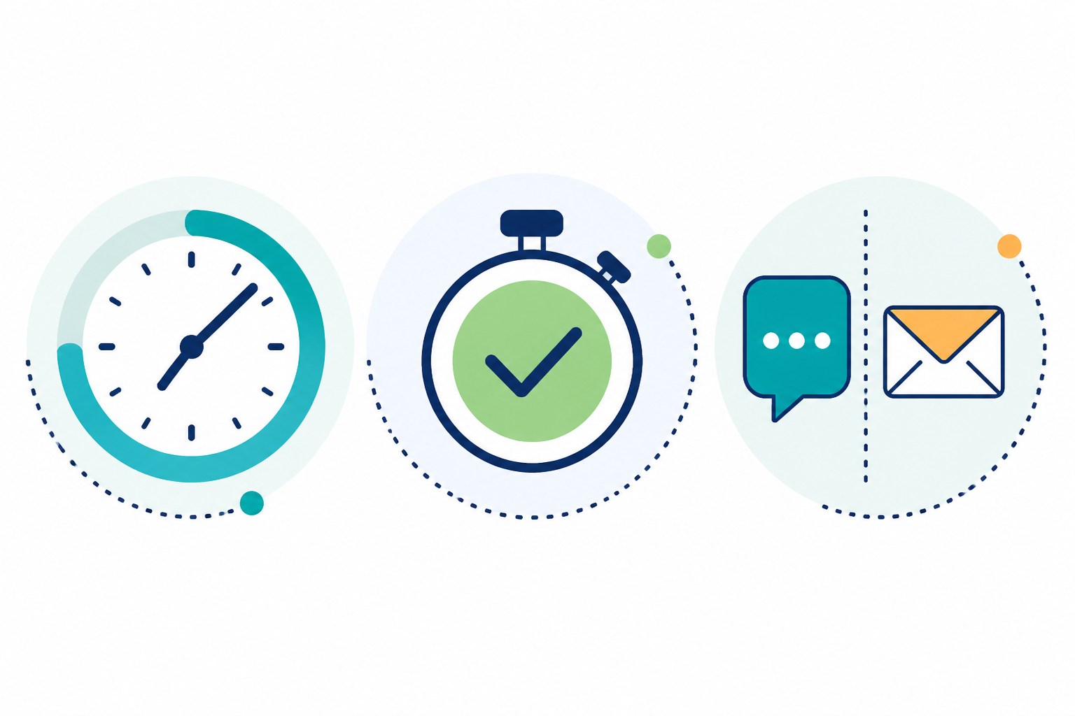 Illustration: Simple flat-style icon set showing three key metrics: a clock icon for first response time, a checkmark icon for resolution time, and a chat/email split icon for channel volume for Measuring Team Performance With Response Time Reports