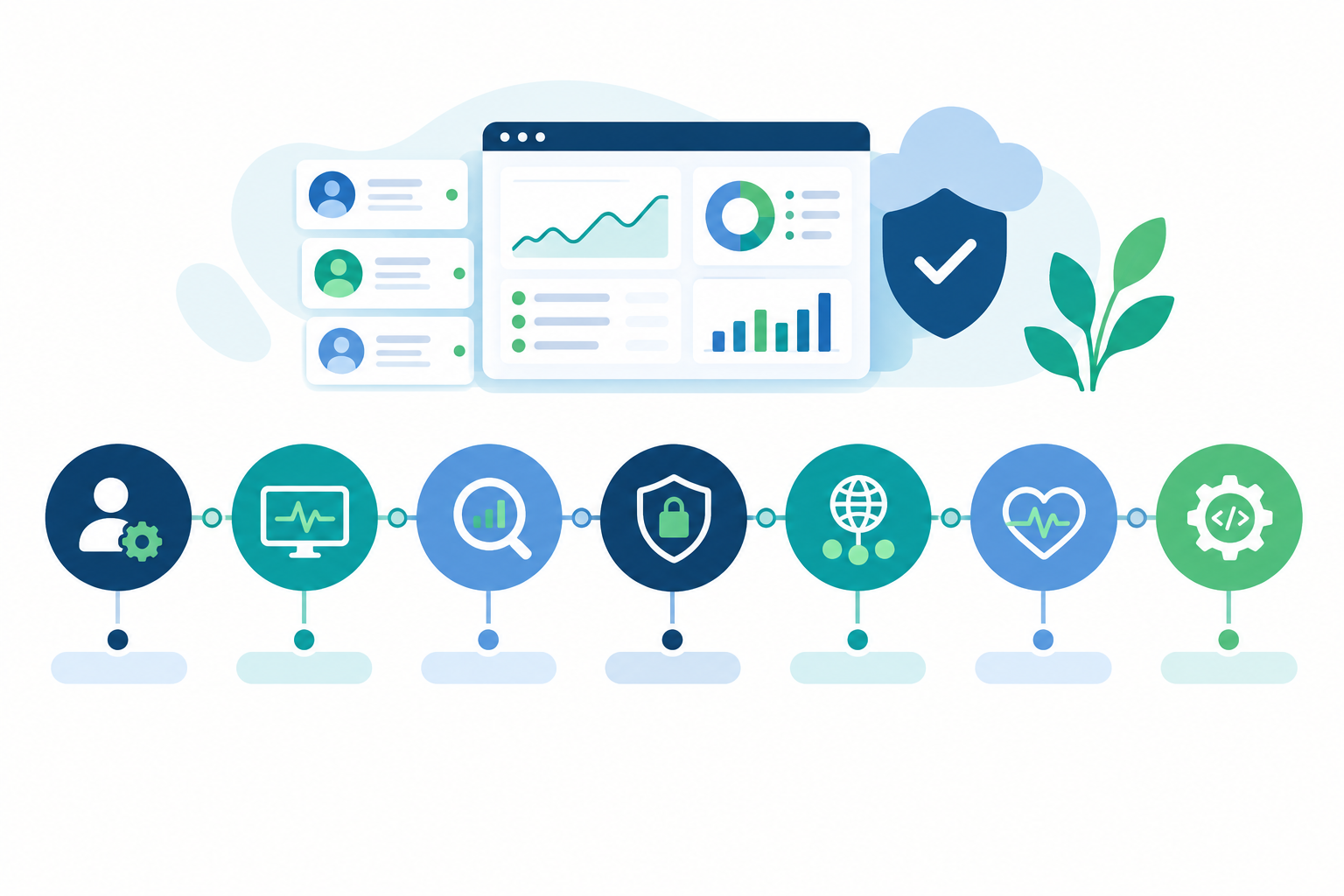 Infographic: Infographic showing a seven-step onboarding checklist for a new agency client, with icons for uptime, keyword, SSL, DNS, heartbeat and API monitoring, flowing left to right. for Multi-Client Monitoring Dashboards: A Guide for Agencies