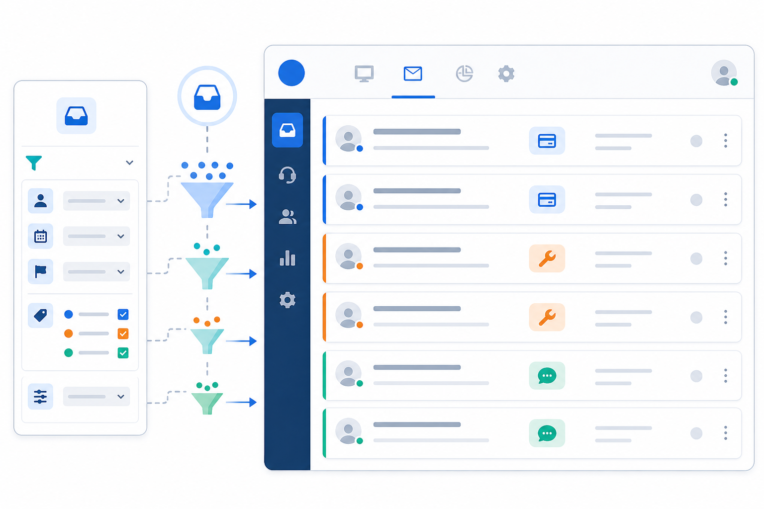 Diagram: A simple diagram showing a support inbox with colour-coded tags (billing, technical, general) and a sidebar of filters narrowing down a ticket list for Onboarding New Support Agents in Minutes, Not Weeks