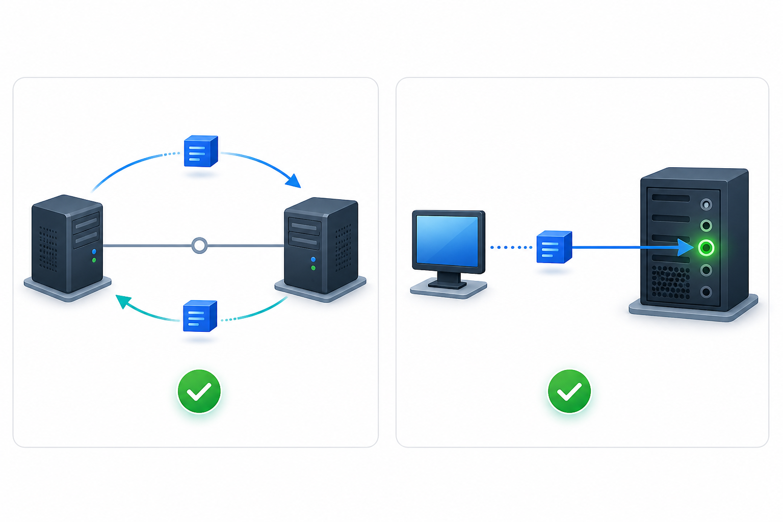 Diagram: Side-by-side comparison diagram: left side shows ICMP ping packet bouncing between two servers with a checkmark, right side shows a TCP port connection attempt to a specific service with a checkmark, clean technical illustration style for Port and Ping Monitoring: When and Why You Need Them