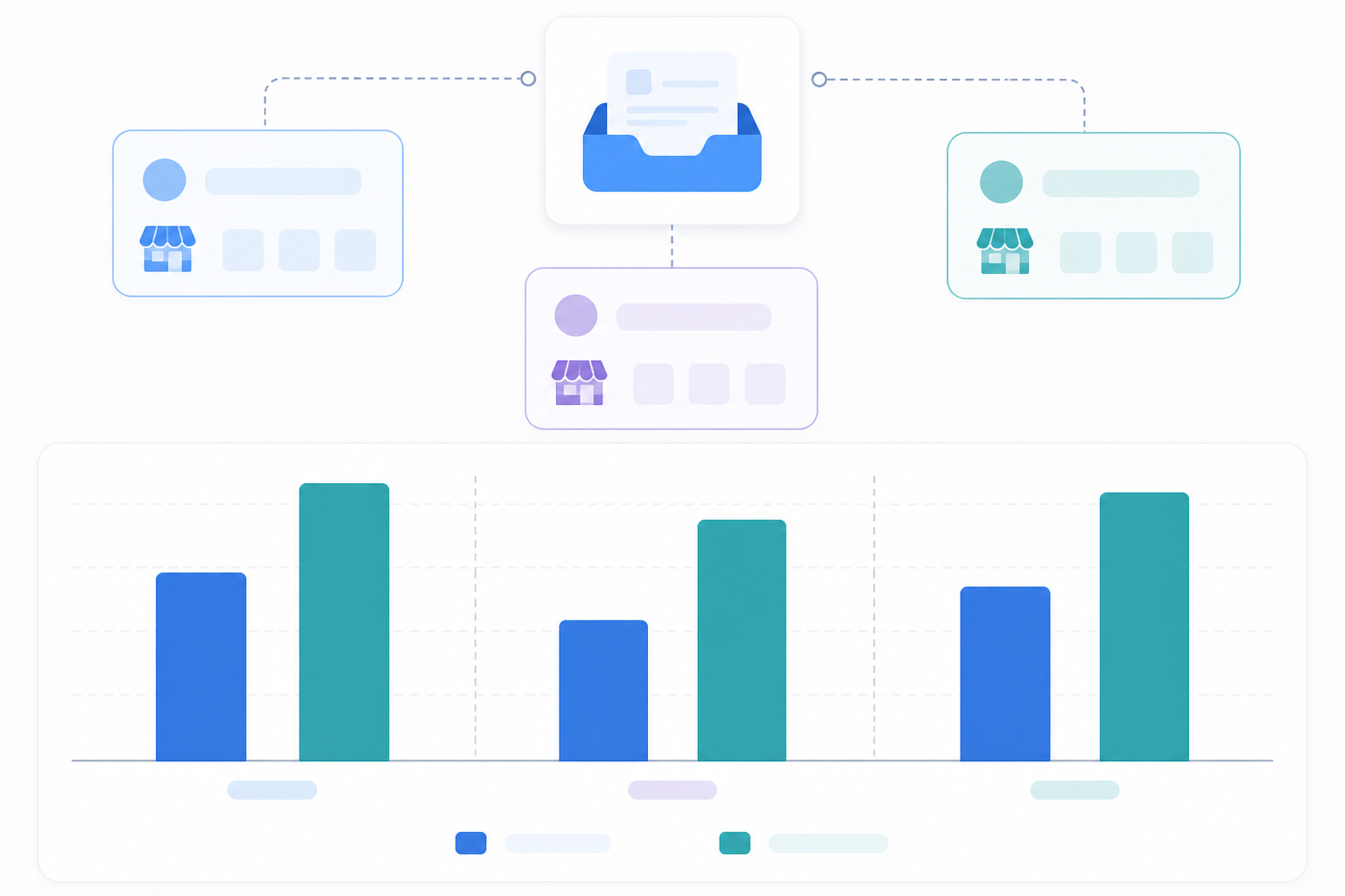 Chart: A simple bar chart comparing response time and resolution rate metrics side by side for three different brands, clean minimal SaaS dashboard style for Running Support for Multiple Brands From One Shared Inbox