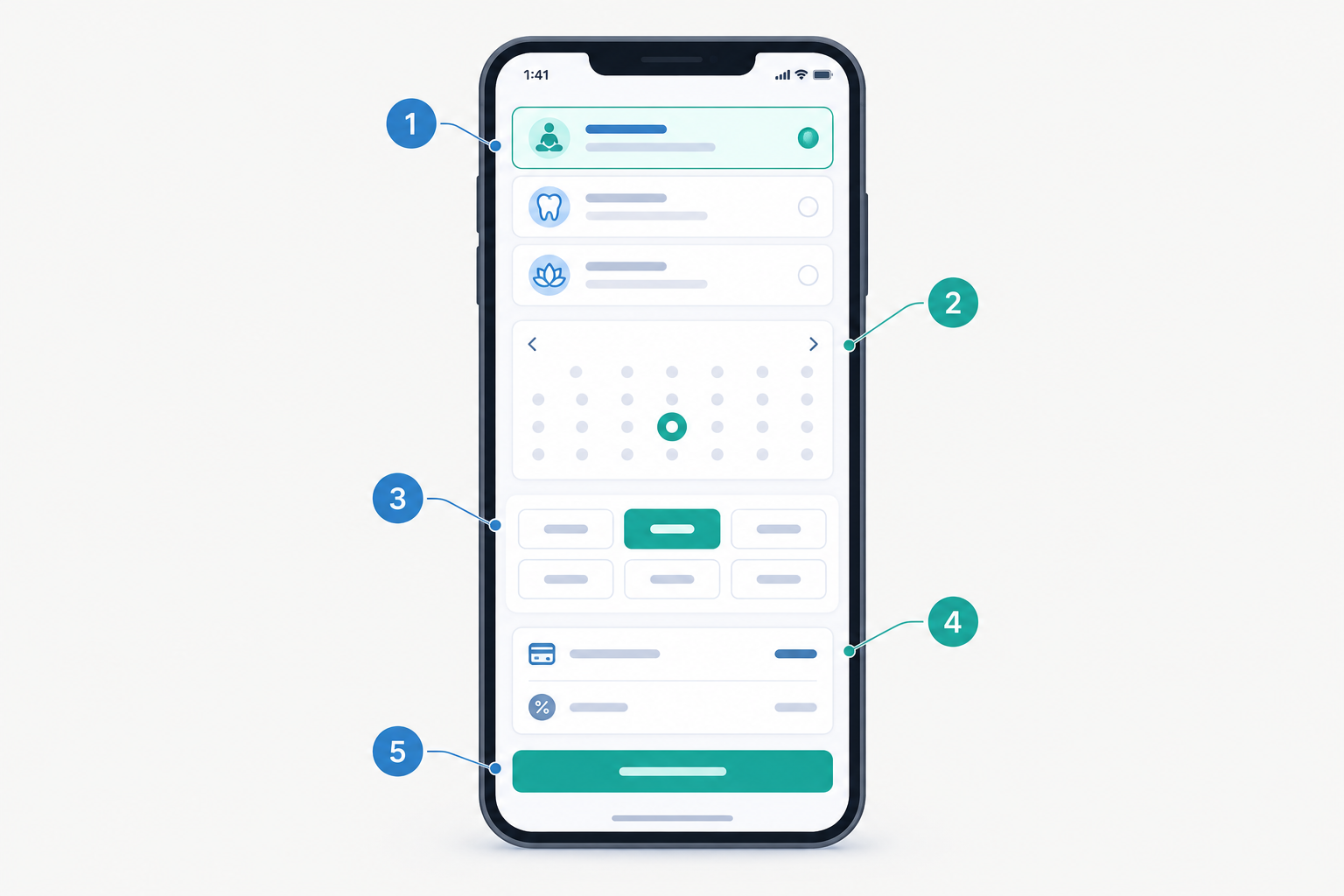 Illustration: Annotated screenshot-style mockup of a mobile booking page showing service list, date and time picker, deposit amount and a checkout button, with numbered callouts matching the setup steps for Set Up Online Bookings That Get You Paid Instantly