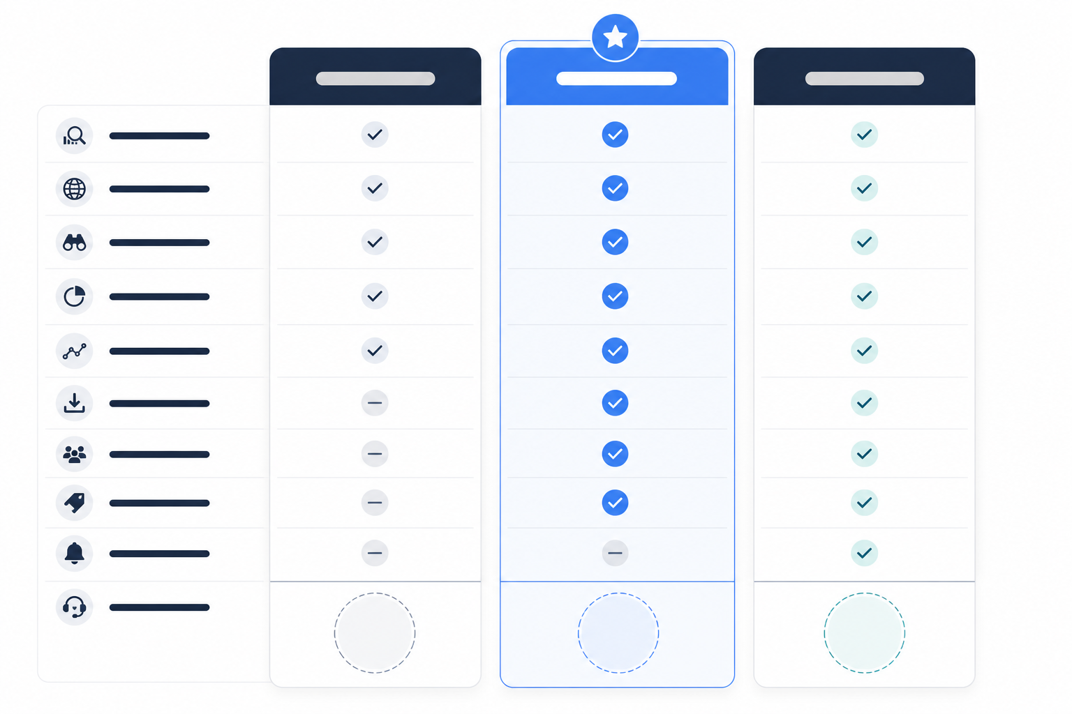 Comparison: Simple comparison table graphic showing three pricing tiers for a whitelabelled ad intelligence retainer service—Basic, Standard, Premium—with feature checkmarks and price points in GBP for The Agency Owner's Guide to Reselling Ad Intelligence Tools