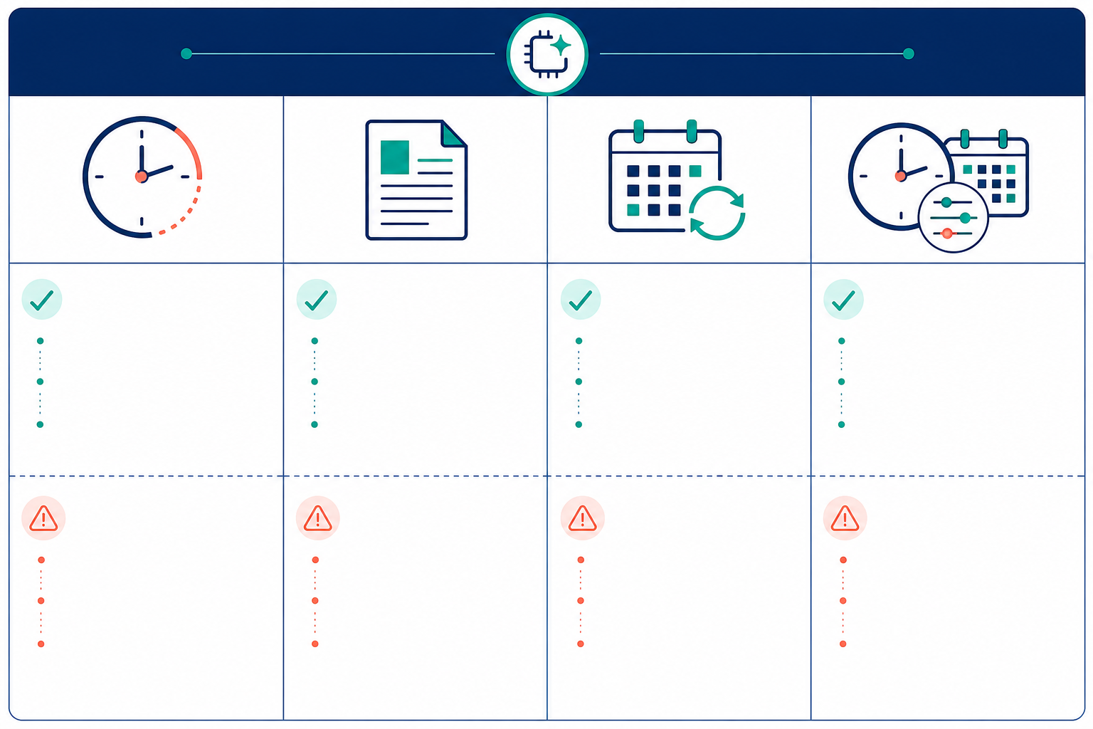 Comparison: A clean comparison table graphic showing pricing models: hourly, per-article, retainer and hybrid, with pros and cons for each in a content automation context for The Freelancer's Guide to AI-Powered Content Creation