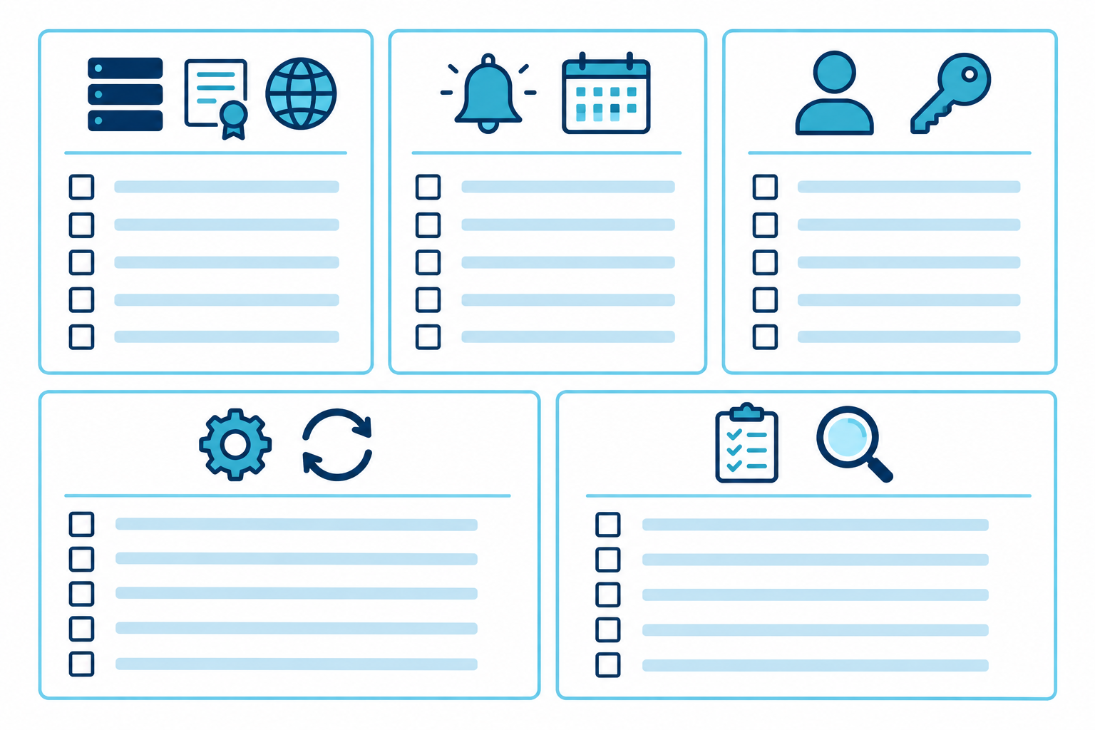 Infographic: A one-page infographic checklist with five grouped sections (Inventory, Alerts, Ownership, Automation, Audit) and checkbox items, clean layout suitable for printing for The IT Admin's Checklist for SSL and Domain Expiration Tracking