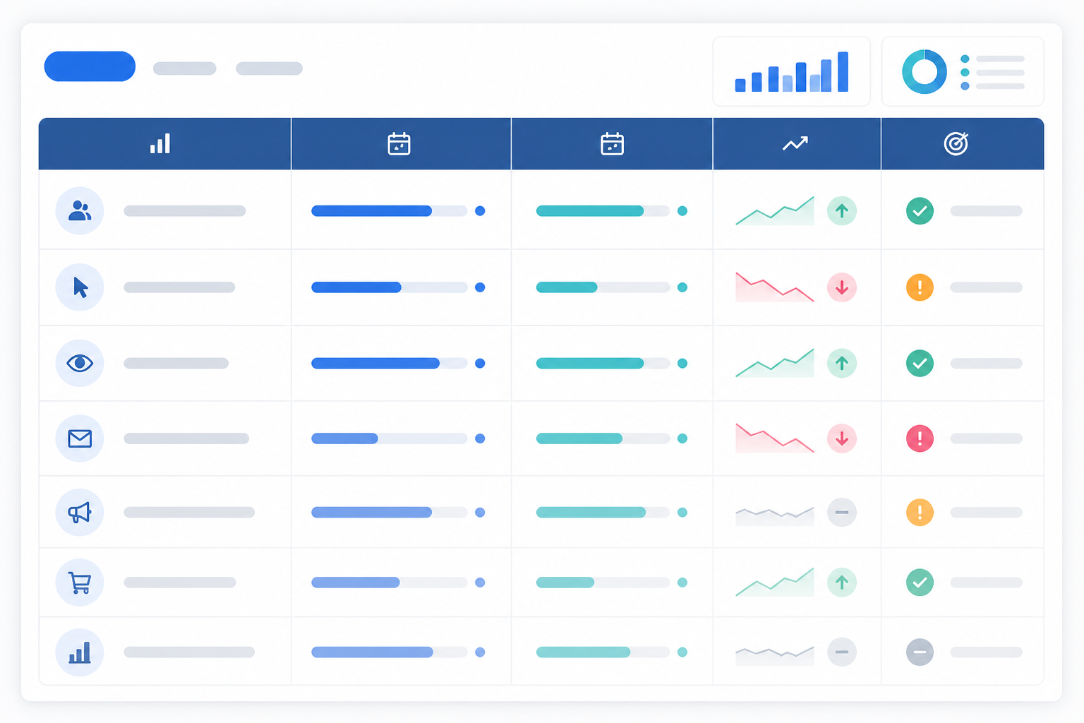 Illustration: A mockup of a simple monthly marketing dashboard table with columns for Metric, This Month, Last Month, Trend arrow, and Action Needed, clean spreadsheet-style UI in light theme for The Marketing Team's Guide to AI Visibility Metrics That Matter