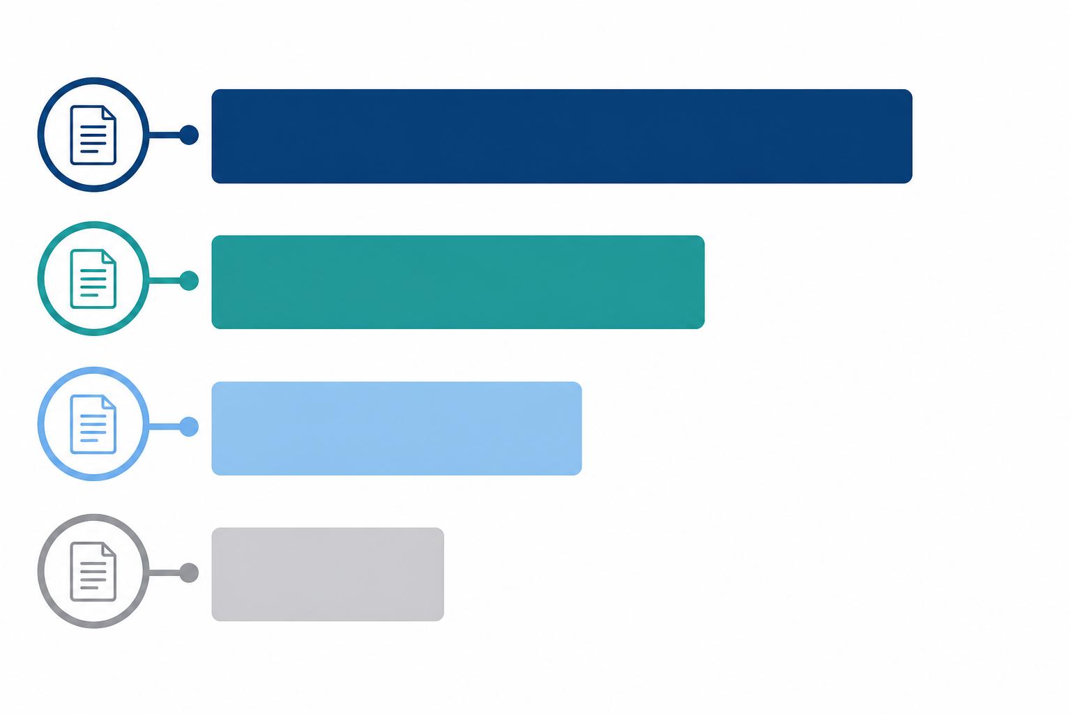 Diagram: A horizontal bar diagram showing citation position (1st, 2nd, 3rd, lower) with decreasing weight values and corresponding decreasing bar heights, labelled clearly, flat vector illustration style for The Marketing Team's Guide to AI Visibility Metrics That Matter