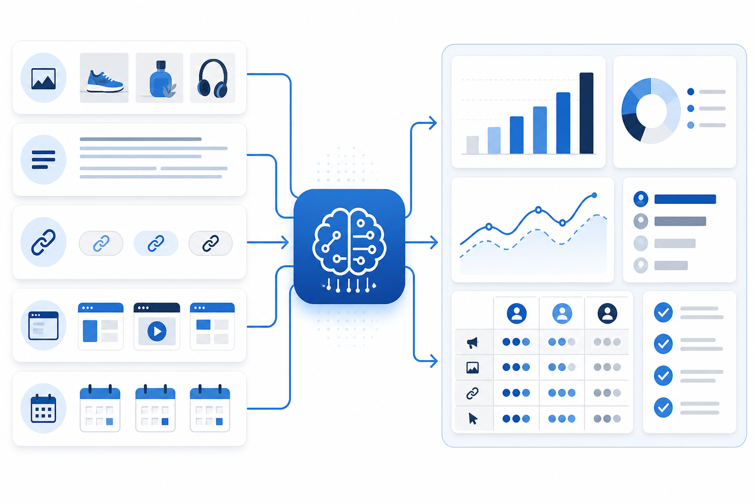 Chart: A diagram showing raw inputs (creative, copy, links, platform, dates) flowing into a central 'AI analysis' node, then out to a readable strategic summary, in a simple flowchart style with blue accent colors for The Media Buyer's Guide to AI-Powered Competitive Ad Analysis