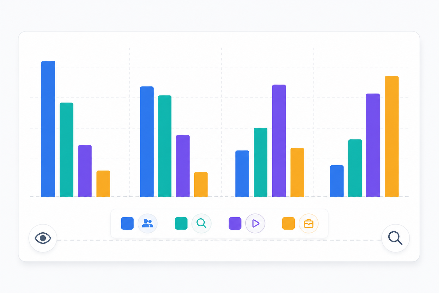 Chart: A bar chart mockup showing observed creative volume, not reported spend, across Meta, Google Ads, TikTok, and LinkedIn over four weeks, illustrating a shift in channel focus, with a legend clarifying that volume is a directional proxy only, in a minimal dashboard style for The Media Buyer's Guide to AI-Powered Competitive Ad Analysis
