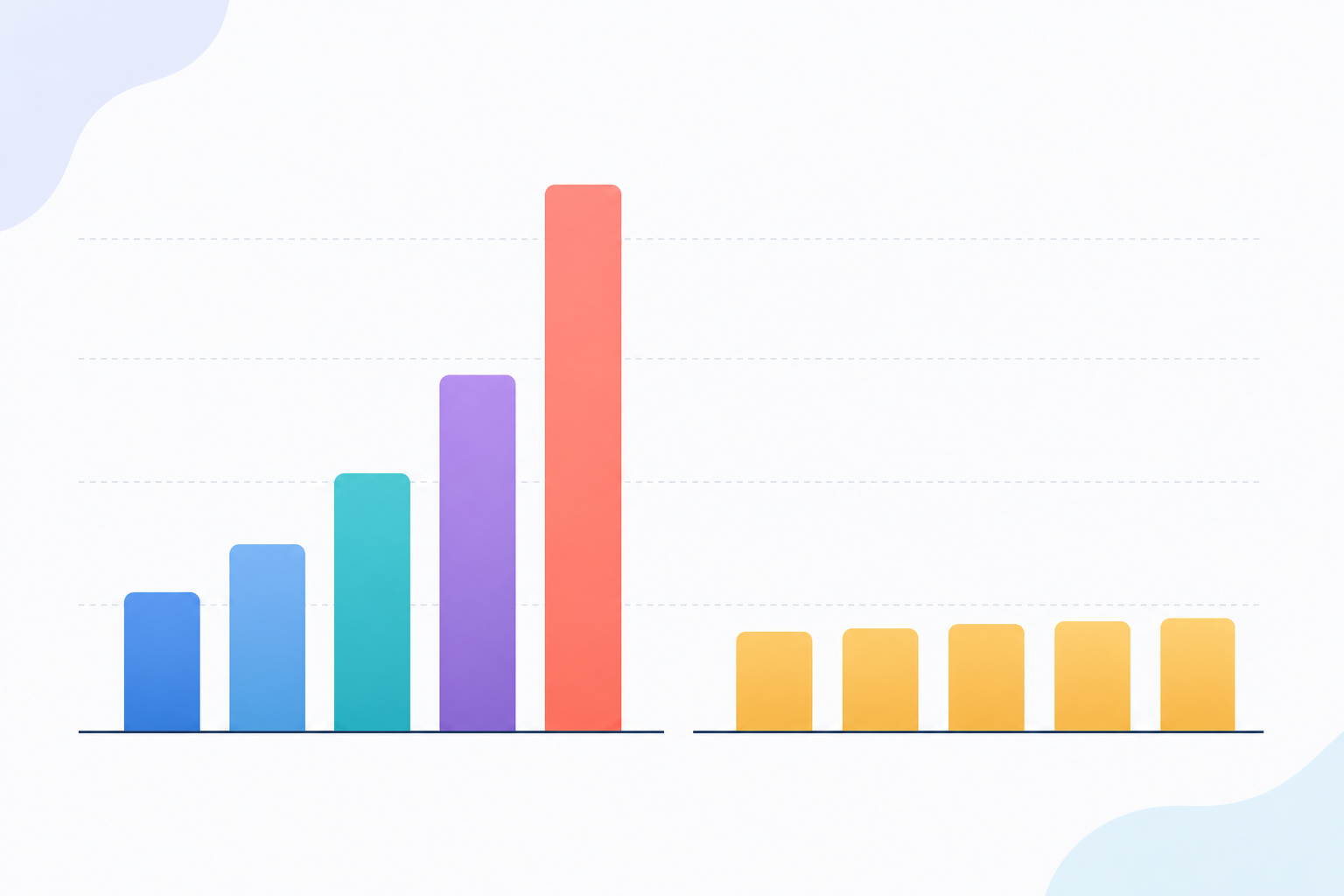 Chart: A bar chart comparing monthly cost at 10 agents for per-agent pricing tiers versus flat-rate pricing, showing a clear visual jump in cost for per-seat models, clean modern SaaS style with soft color palette. for The Real Math Behind Per-Agent Support Software Costs