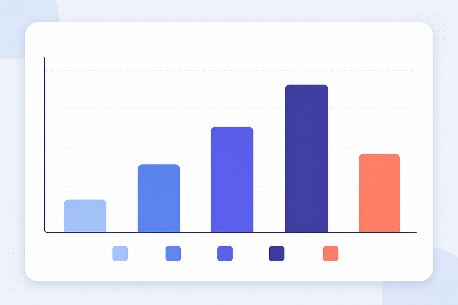Chart: A simple bar chart showing monthly cost for a 3-agent support team across a few common per-agent pricing tiers versus a flat-rate option, clean SaaS dashboard style, soft blue and purple color scheme, minimal gridlines, no clutter. for The Real Math Behind Per-Agent Support Software Costs