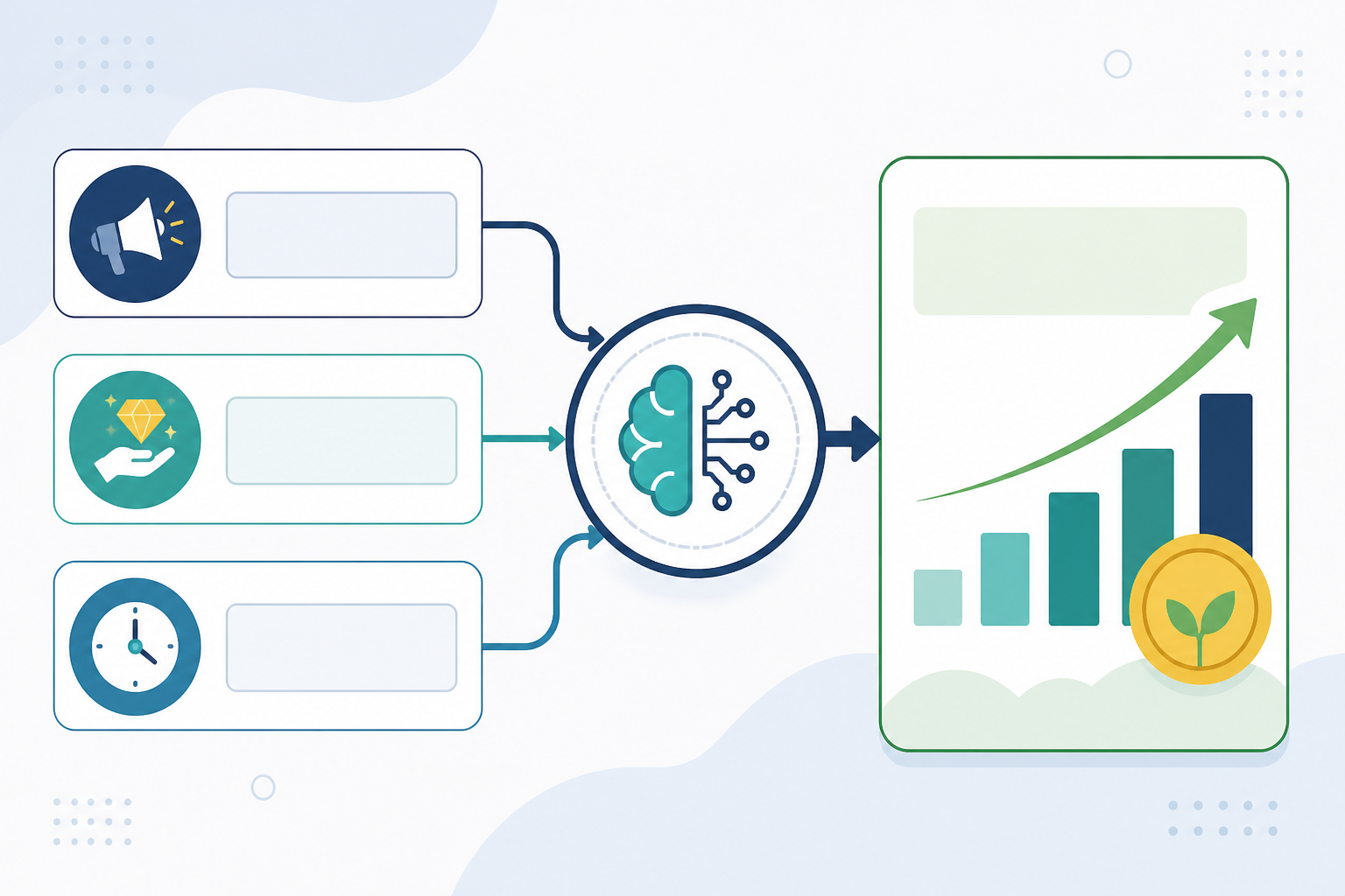 Illustration: A simple calculator or worksheet graphic showing the ROI formula with labeled inputs for cost, value gained, and hours saved, flat illustration style for The ROI of AI Content Marketing for Small Businesses