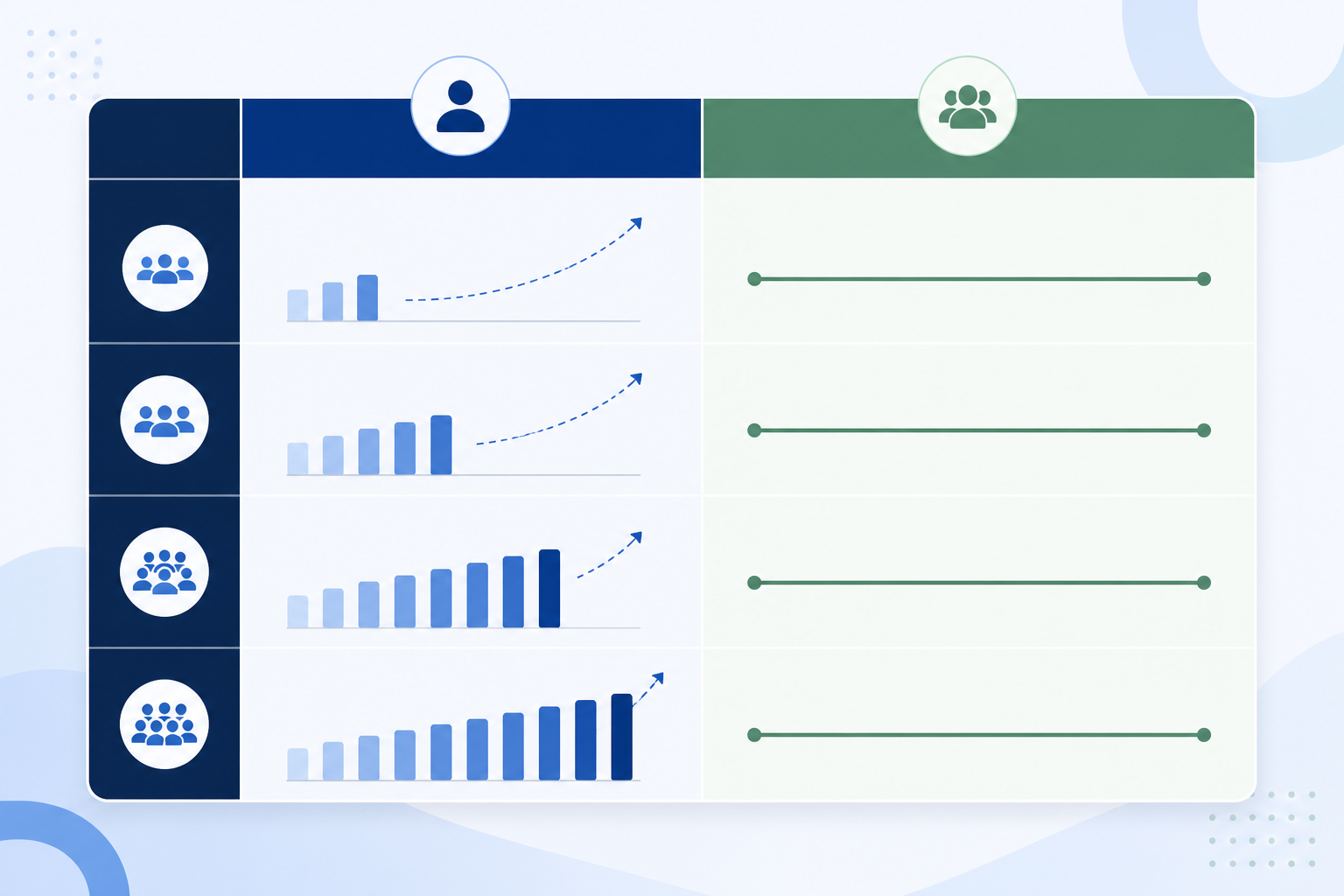 Comparison: A simple two-column comparison graphic showing "Per-Seat Pricing" versus "Flat-Rate Pricing" annual cost at 3, 5, 8, and 10 agents, using the same £15-£25 range and figures as the earlier cost table, clean minimal SaaS style for The True Cost of Per-Seat Pricing in Help Desk Software