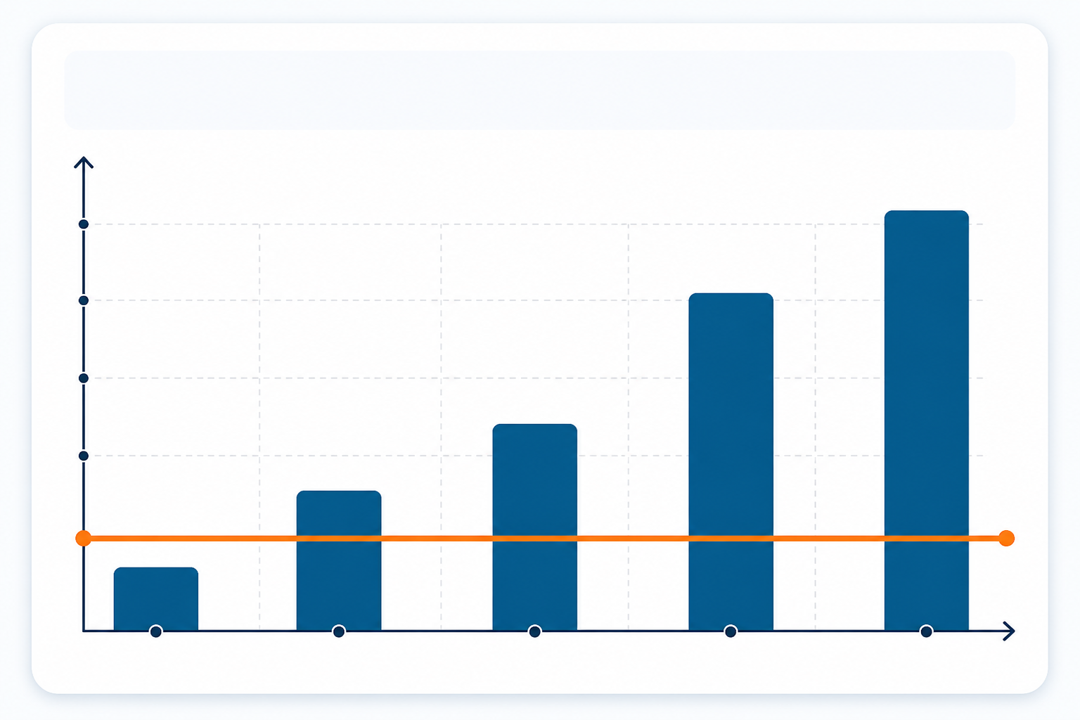 Chart: A simple bar chart comparing total monthly help desk software cost at 1, 3, 5, 8, and 10 agents, showing one bar series for per-seat pricing (rising steeply) and one flat line for flat-rate pricing at £19.99/month, clean SaaS dashboard style with clear labels for The True Cost of Per-Seat Pricing in Help Desk Software