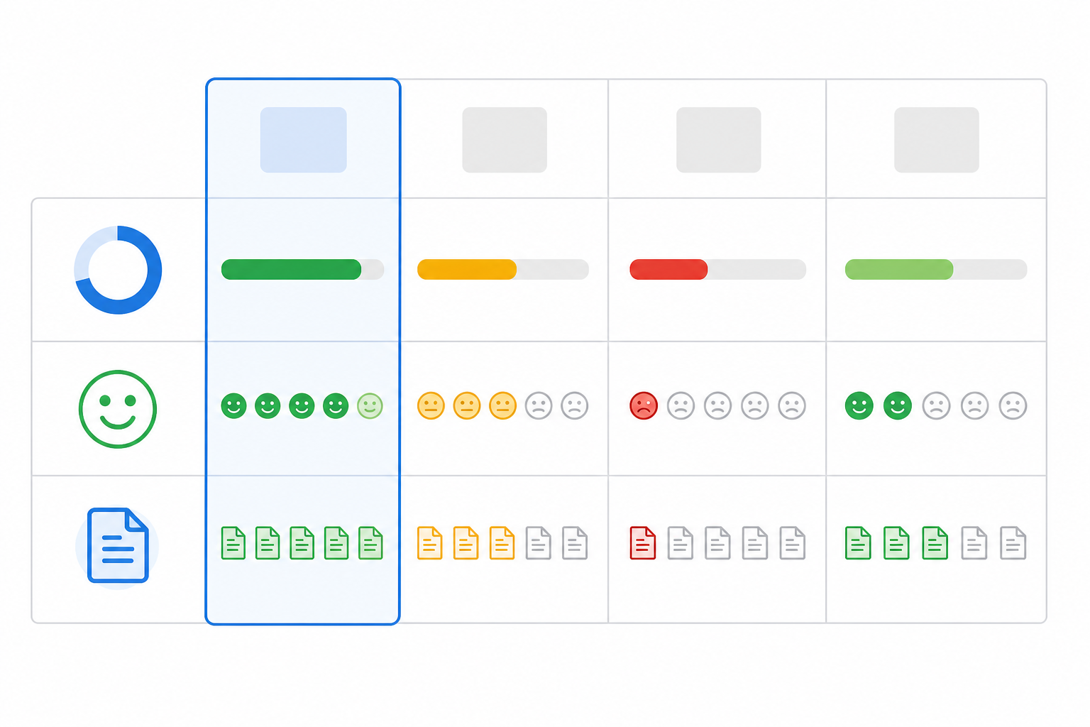 Comparison: A comparison table graphic showing four columns (Your Brand, Competitor A, Competitor B, Competitor C) with rows for share of voice percentage, sentiment score, and citation count, color-coded green to red for Turning AI Visibility Data Into a Winning QBR Presentation