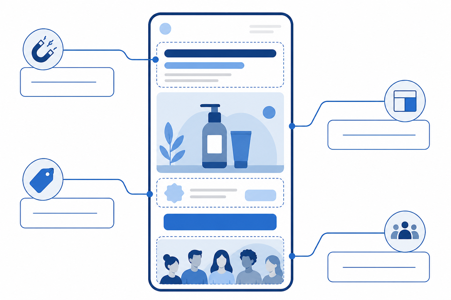 Diagram: A simple diagram showing a single competitor ad being broken down into labelled components: hook, offer structure, format, audience signal, with arrows pointing to each part, clean minimal infographic style in blue and grey tones for Turning Competitor Ad Data Into Your Creative Testing Plan