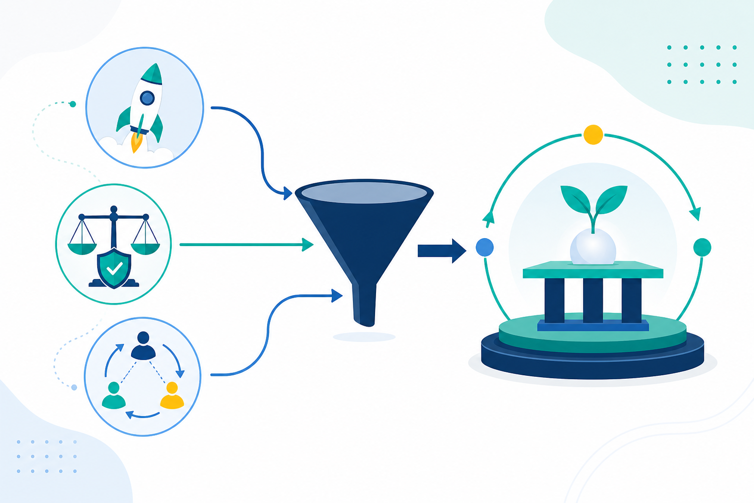 Diagram: A clean diagram showing the flow from 'lean product + fair-use policy + retention' feeding into 'sustainable flat-rate pricing', styled like a simple funnel or cycle infographic for Unlimited Agents, One Price: How Flat-Rate Pricing Scales