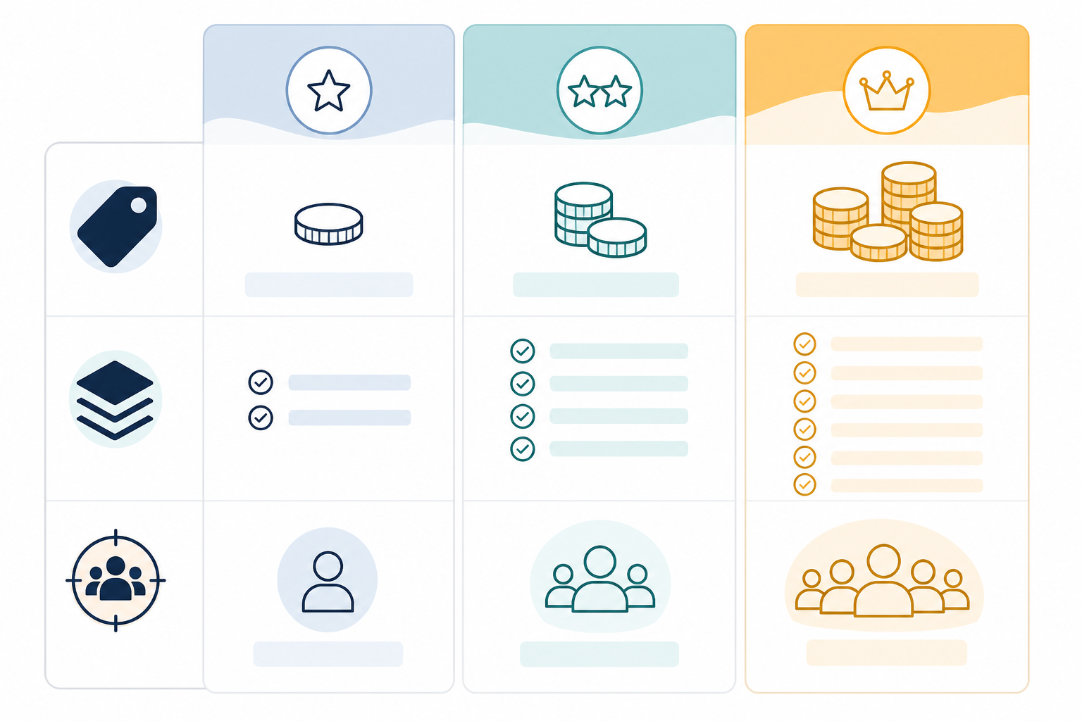Comparison: A side-by-side comparison table graphic showing three product tiers with icons for price, features, and best-use-case, styled in a minimal e-commerce brand aesthetic for Using AI Diagrams and Images to Boost Product Content